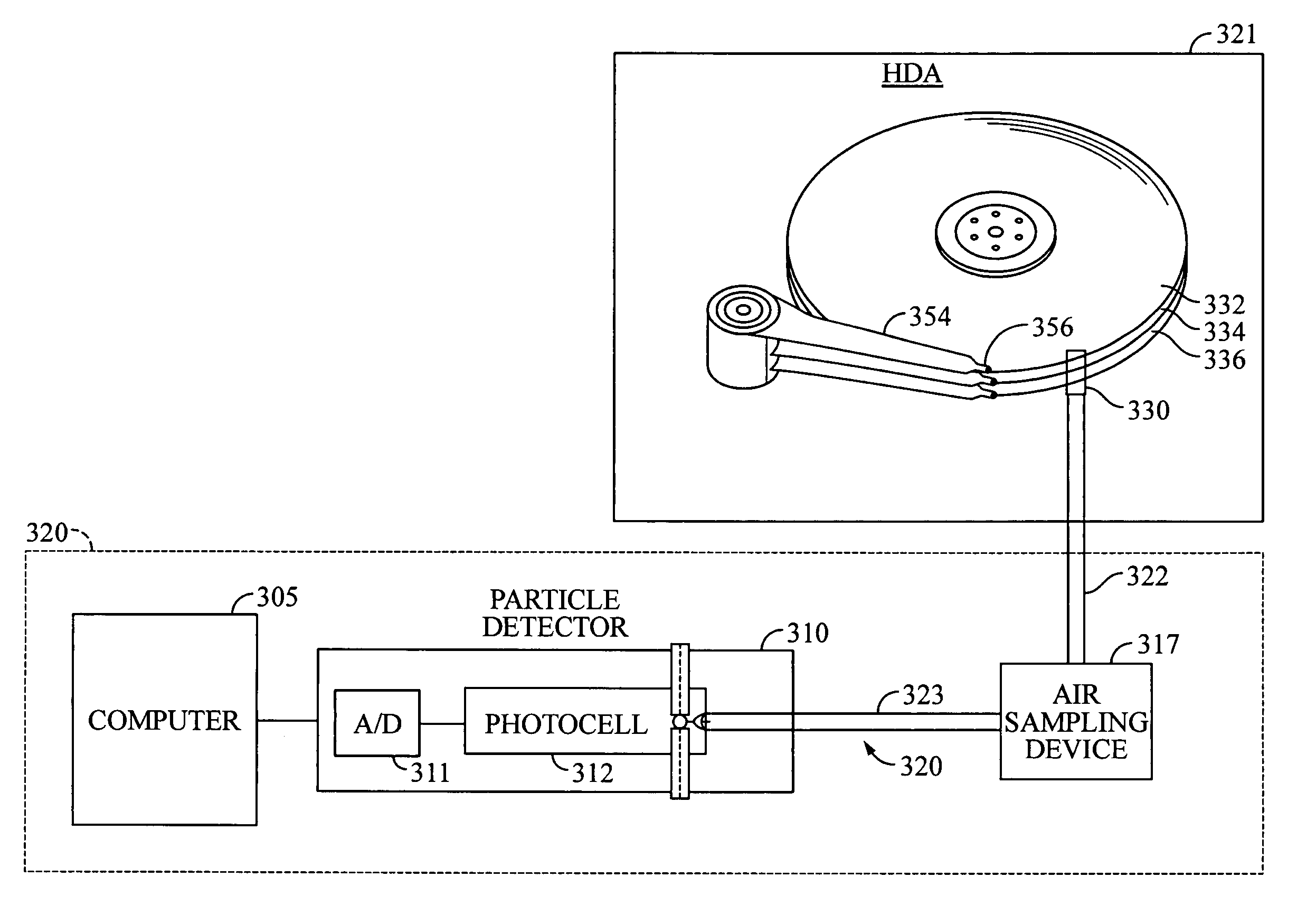 System and method for particle monitoring for a head disk assembly to detect a head disk interface event