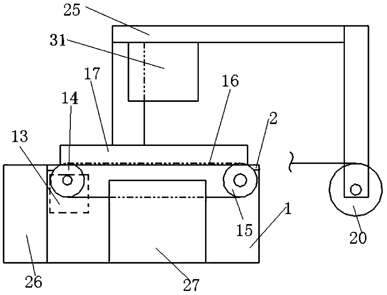 Cutting servo device for polymer clothing