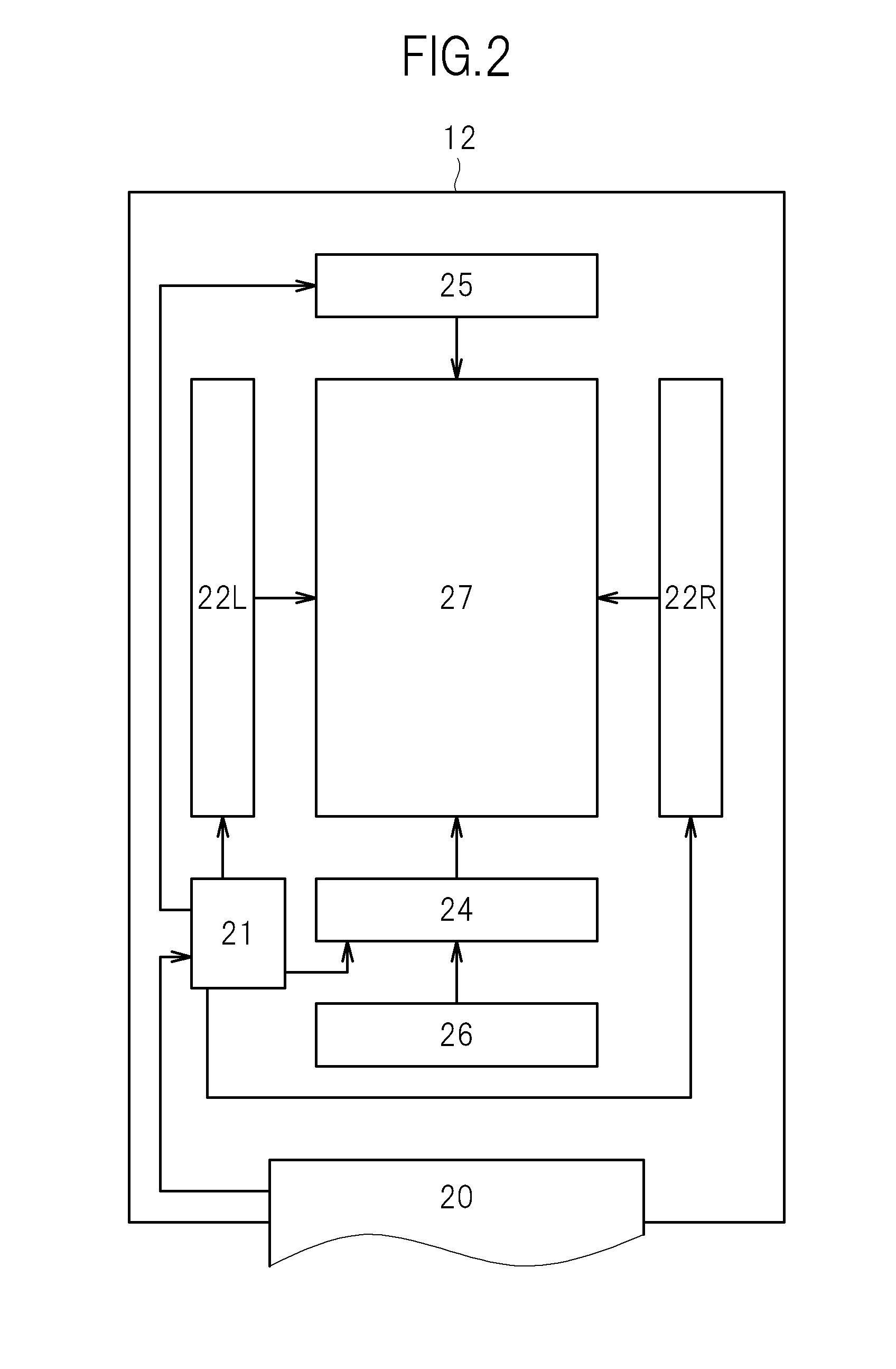 Gate signal line drive circuit and display device