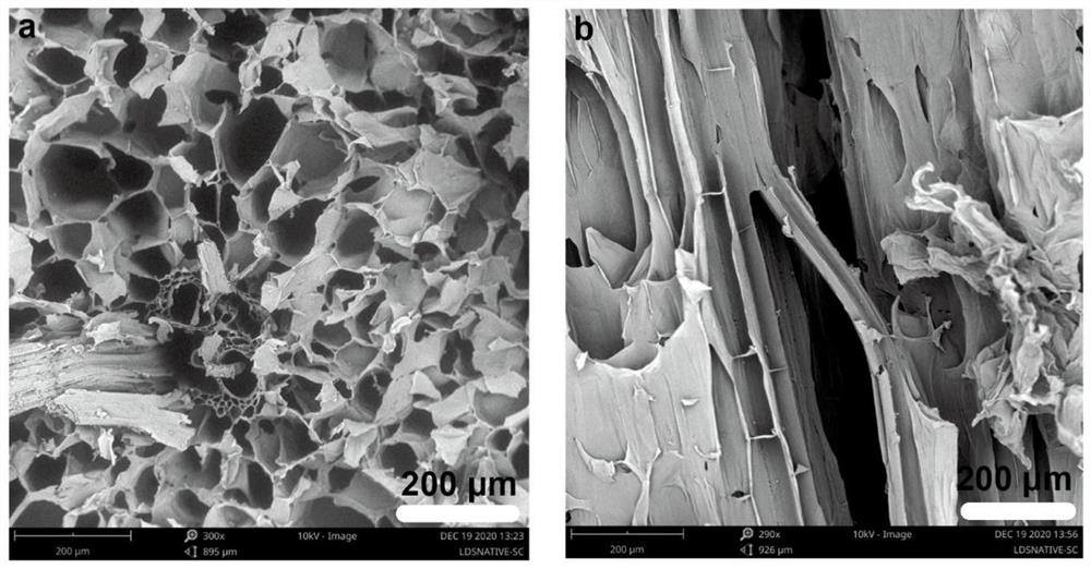 Natural cellulose substrate composite material modified by MOFs nanoparticles and preparation method thereof