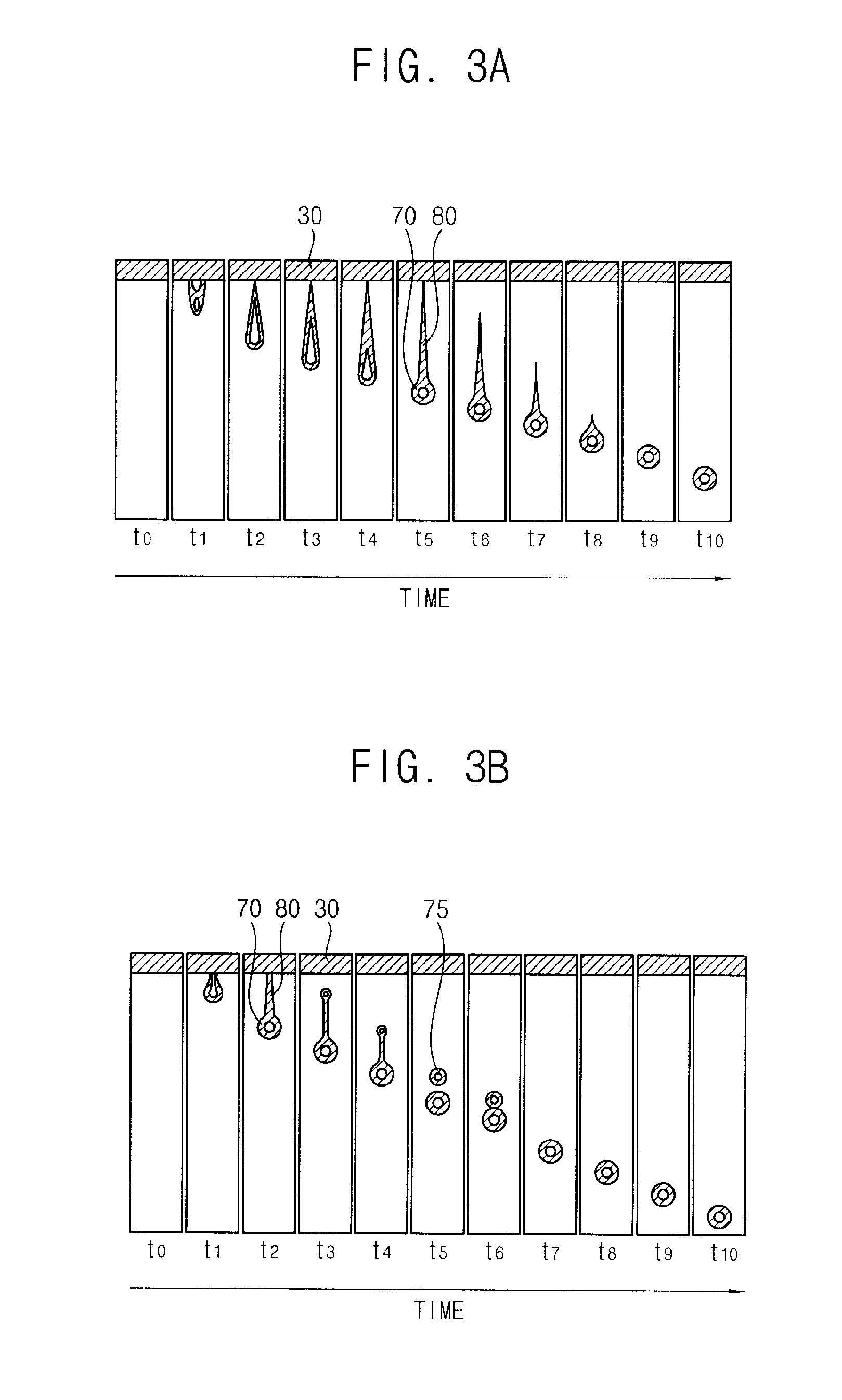 Method of forming a liquid crystal layer, method of manufacturing a liquid crystal display panel using the method, and liquid crystal material used in the method