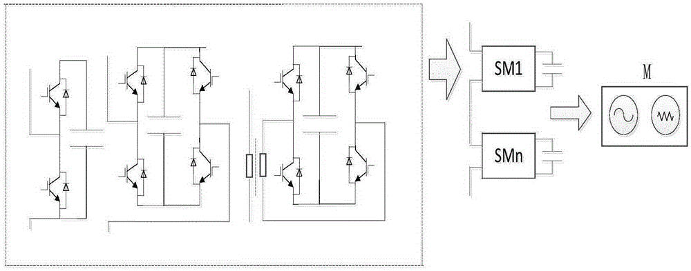 Fault ride-through control system of offshore wind power series grid connection and control method thereof