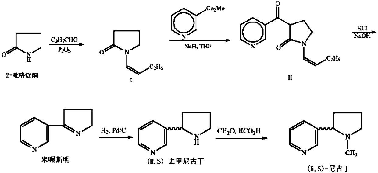 Nicotine composition for vaping devices and vaping devices employing the same