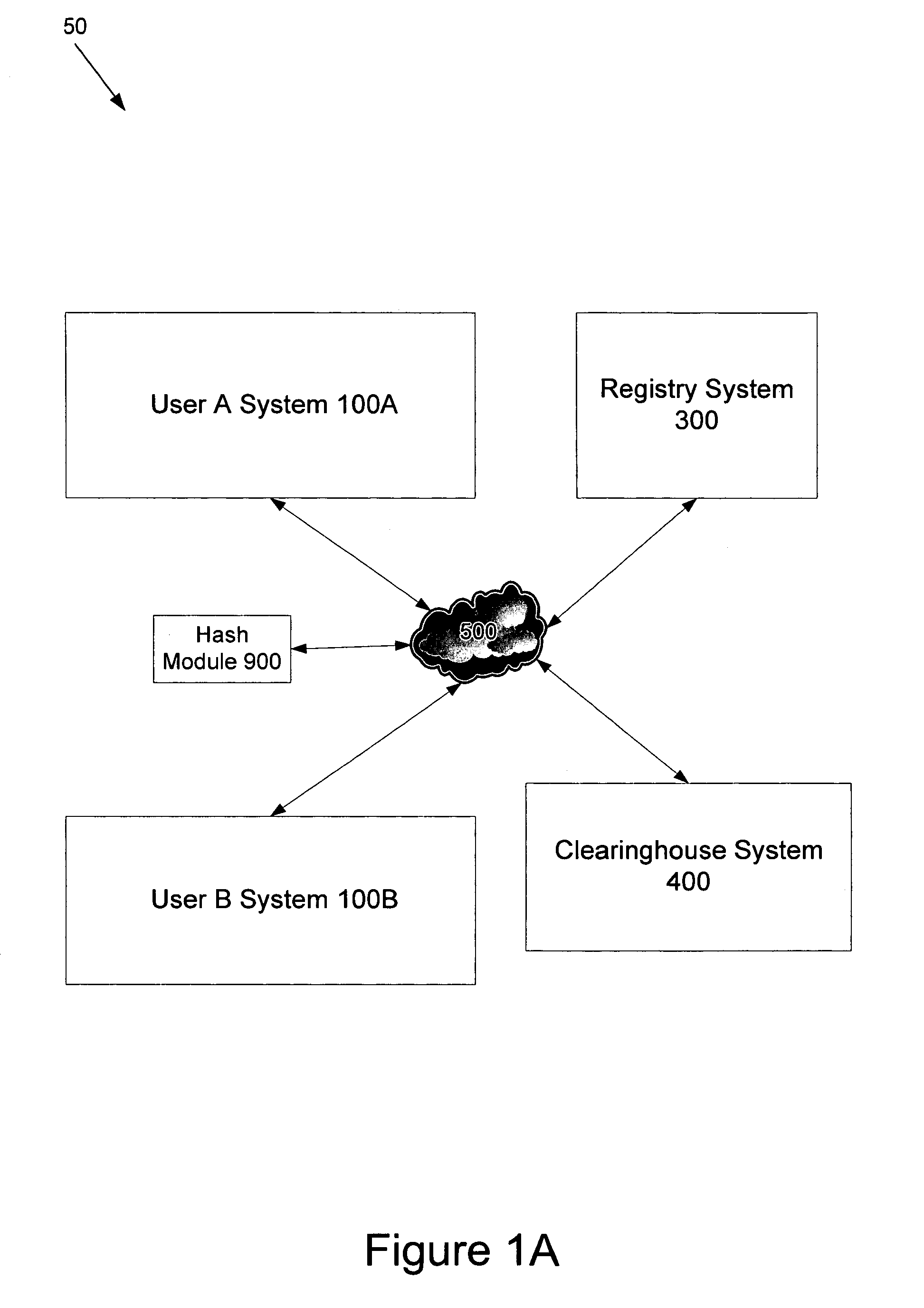 System and method for the efficient exchange and pricing of services and intangible works