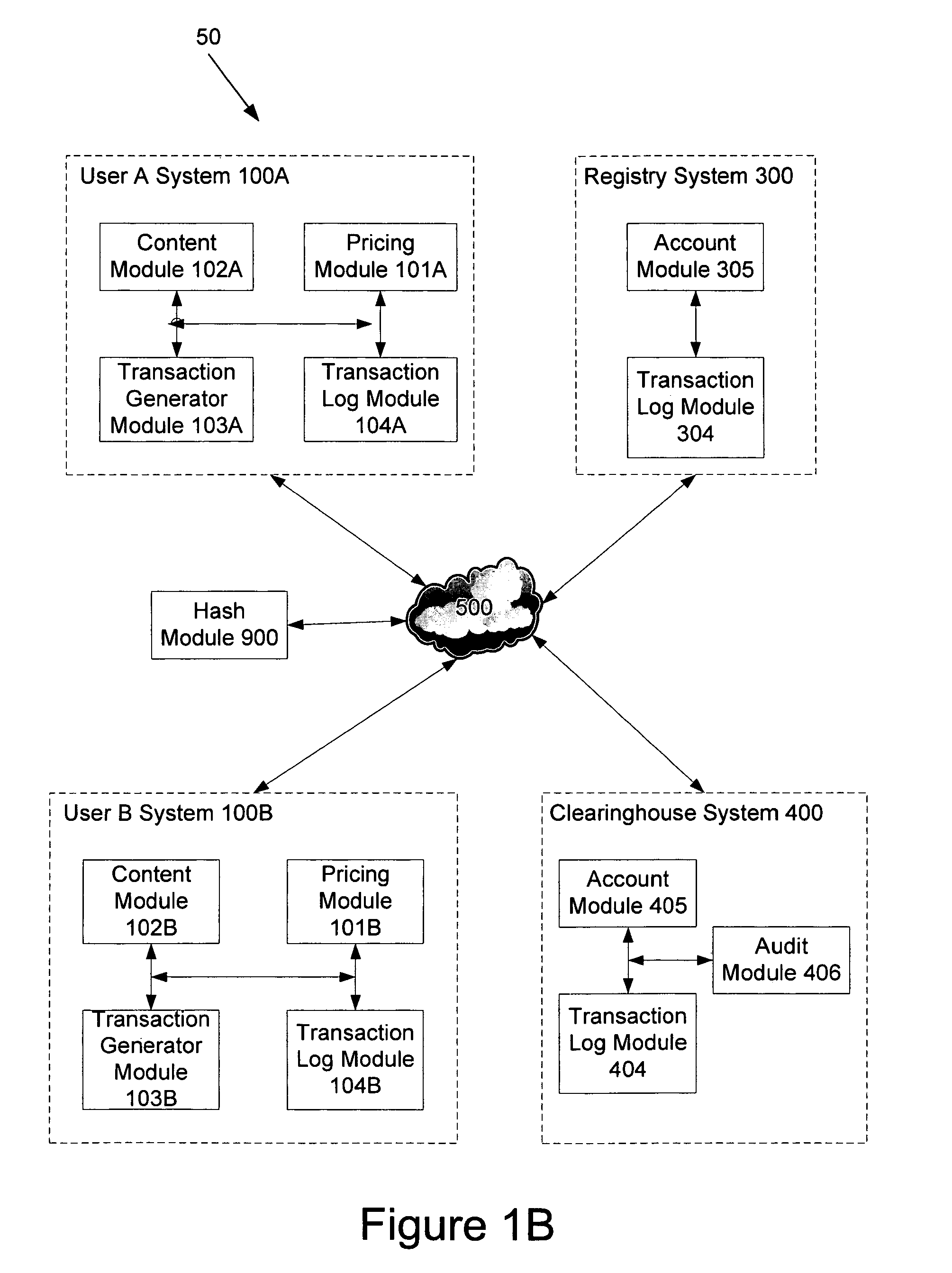 System and method for the efficient exchange and pricing of services and intangible works