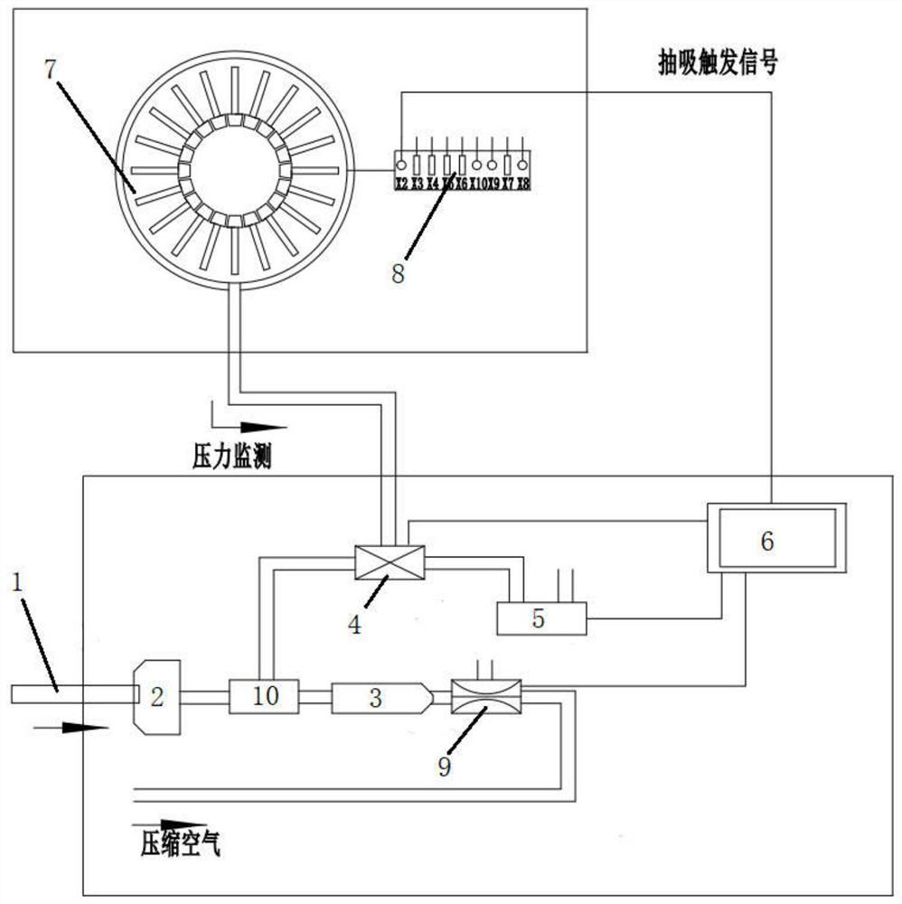 Cigarette dynamic draw resistance measuring device and method based on rotating disc smoking machine