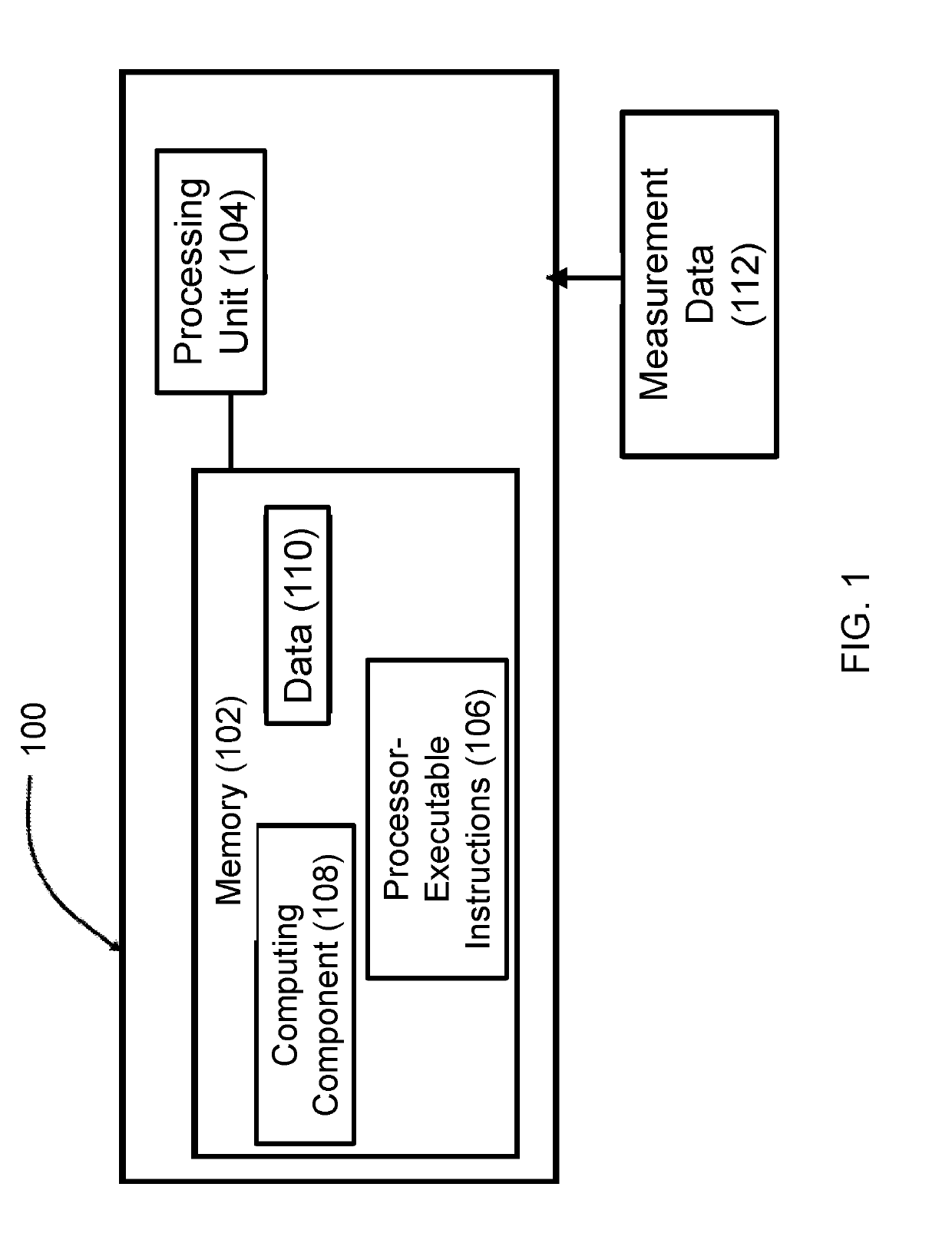 Platforms to implement signal detection metrics in adaptive response-deadline procedures