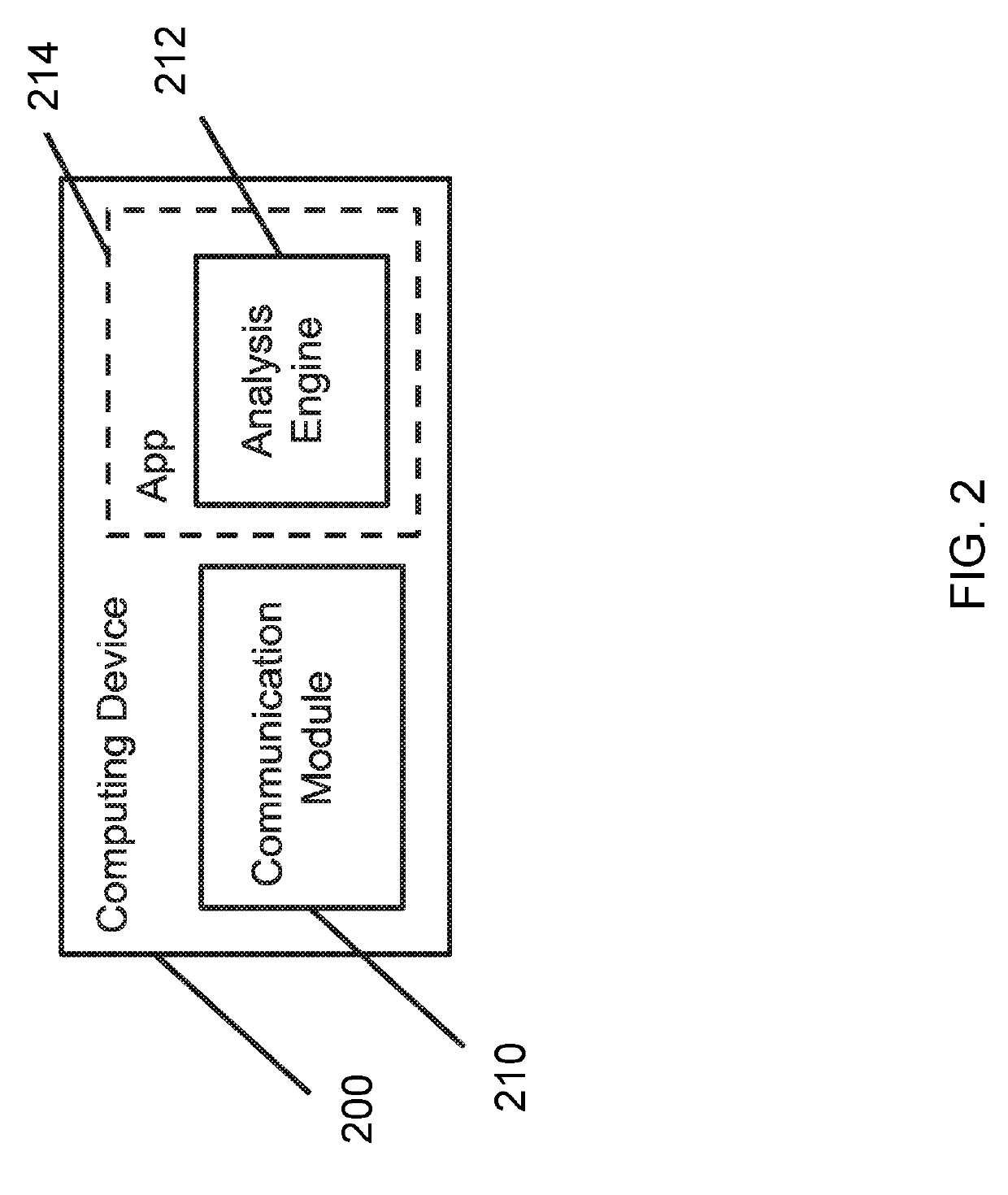 Platforms to implement signal detection metrics in adaptive response-deadline procedures