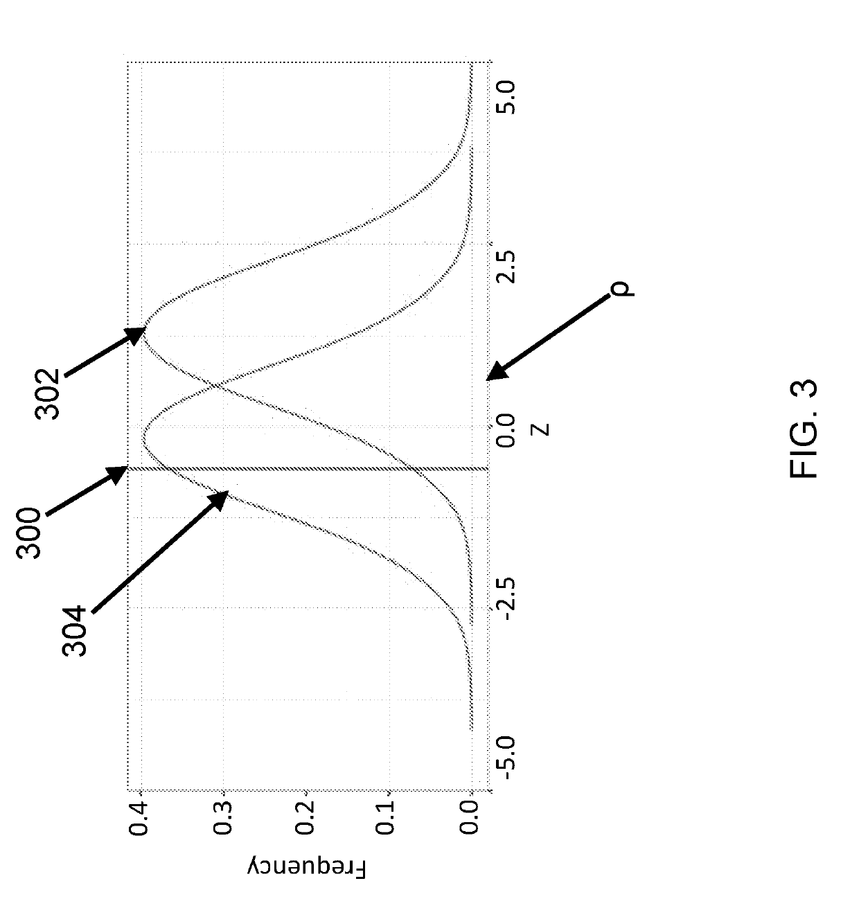 Platforms to implement signal detection metrics in adaptive response-deadline procedures