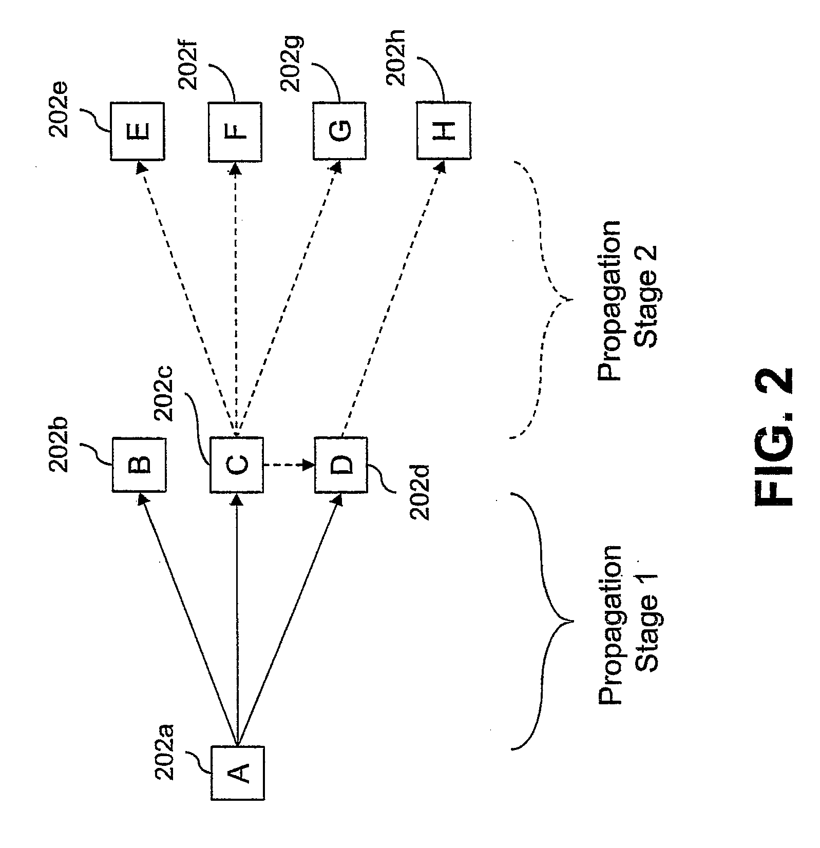 Statistical worm discovery within a security information management architecture