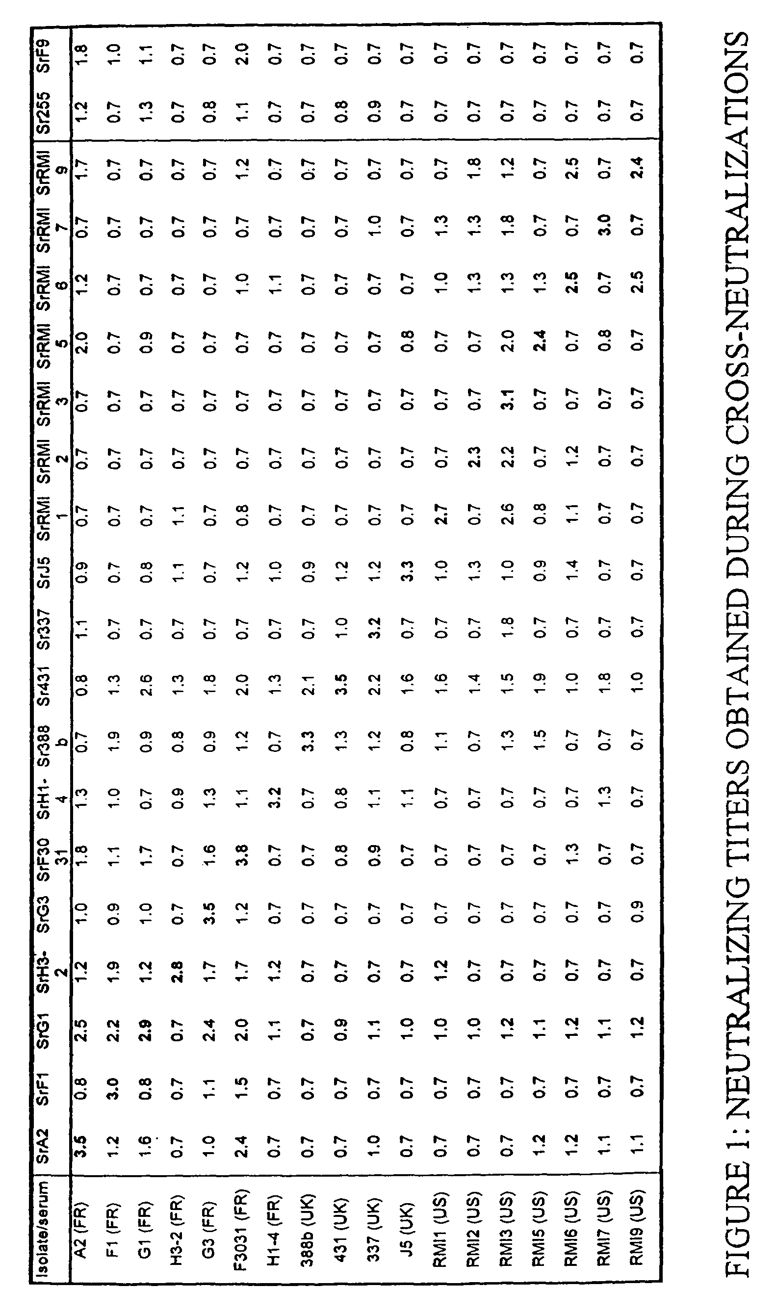 Vaccine against feline calicivirus