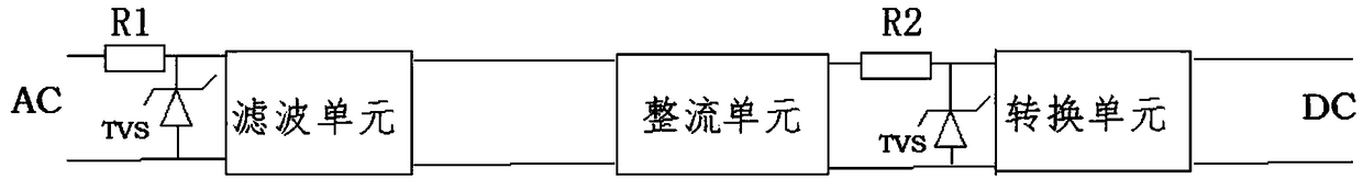 Intelligent surge-prevention LED lamp driver for culturing plant