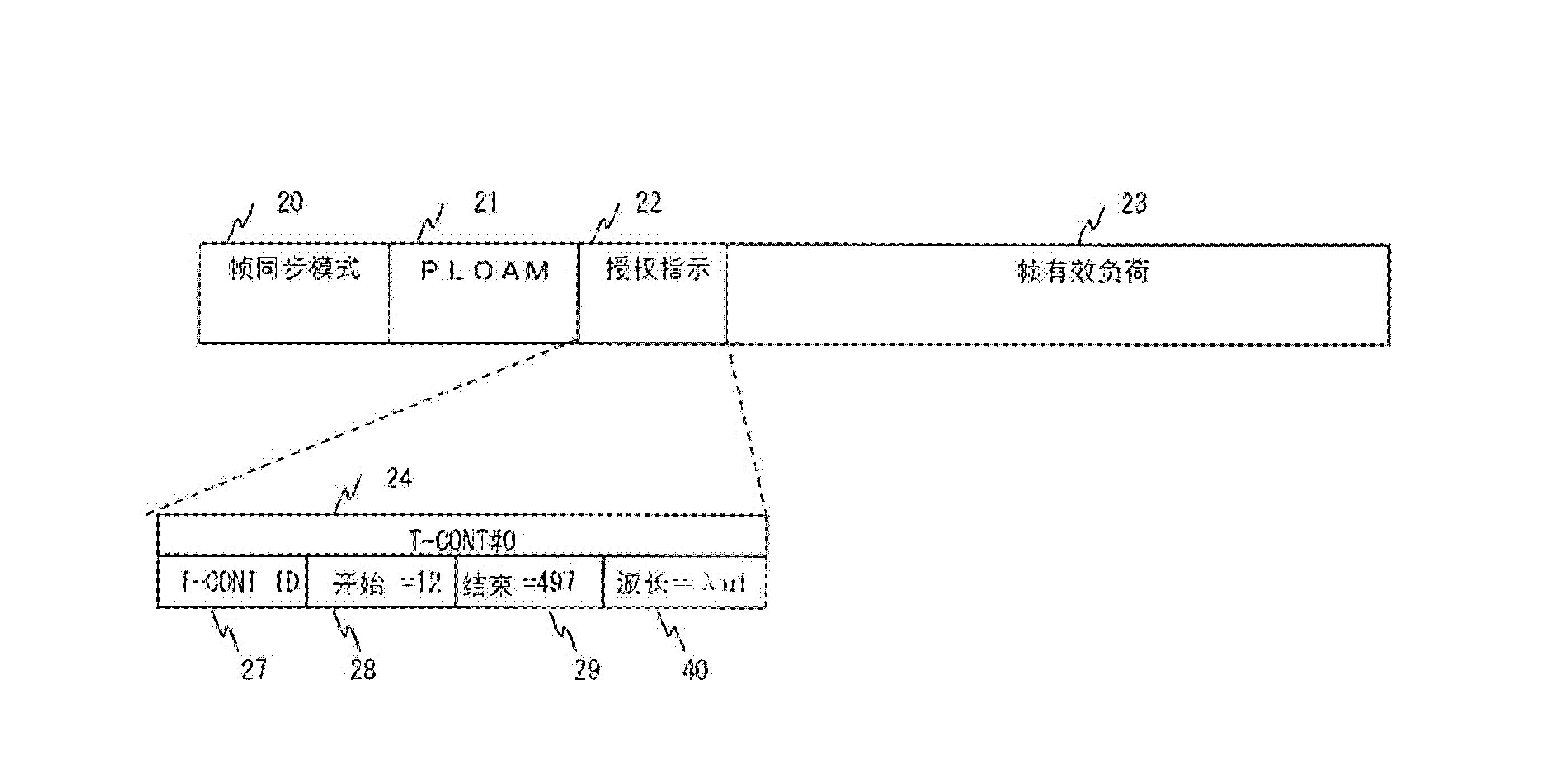 Optical multiplexing terminating device, passive optical network system, and method for allocating frequency