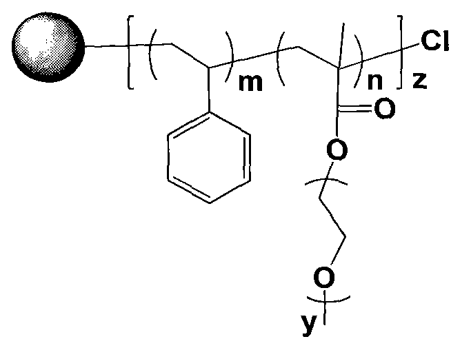 Multi-arm star-shaped block polymer based electrolyte and preparation method thereof