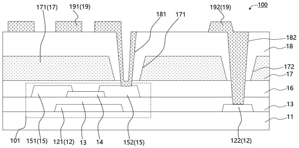 Display panel manufacturing method and display panel