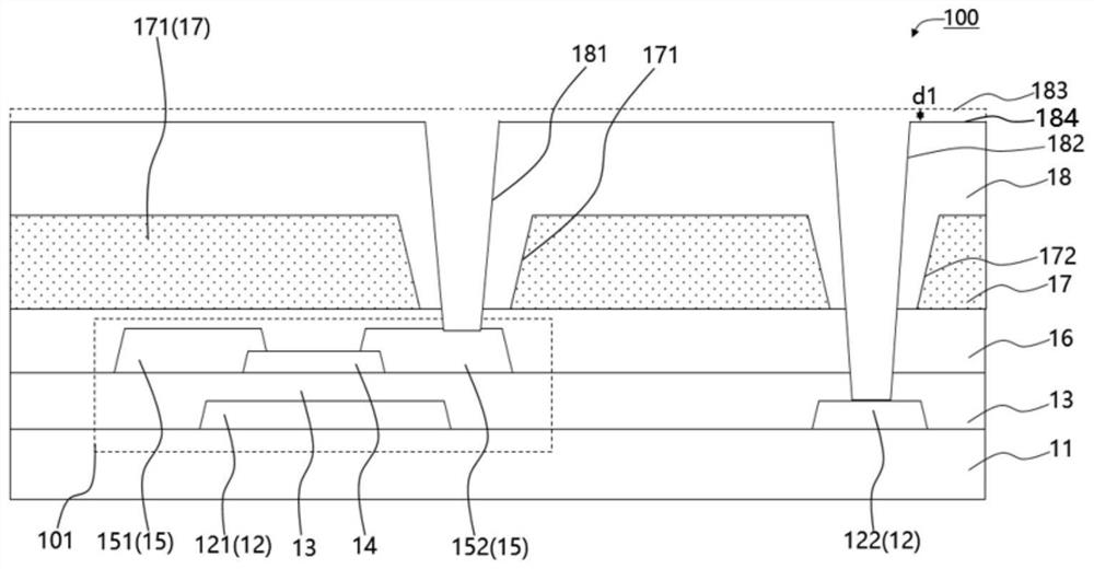 Display panel manufacturing method and display panel