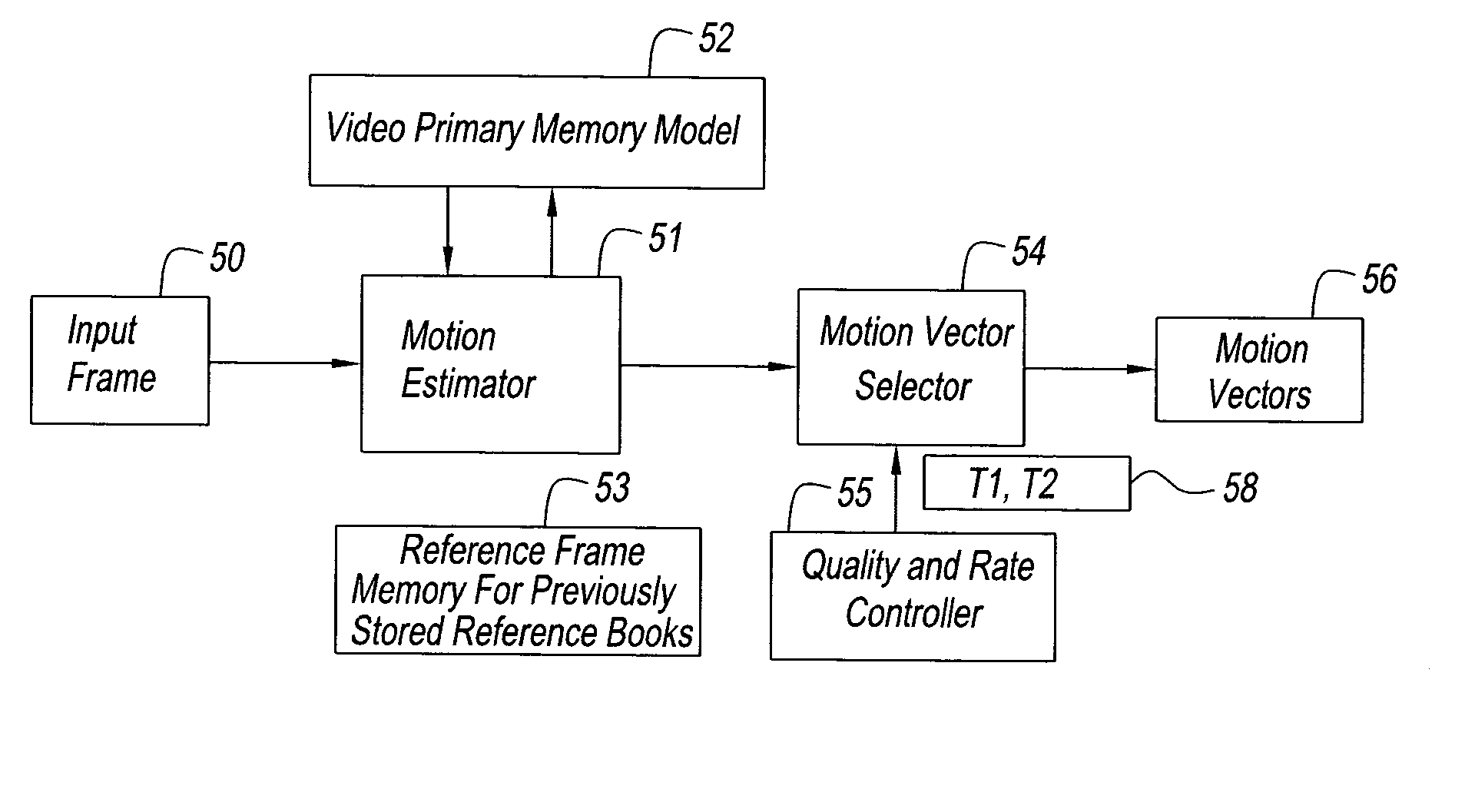 Power-aware on-chip memory management for video coding algorithms