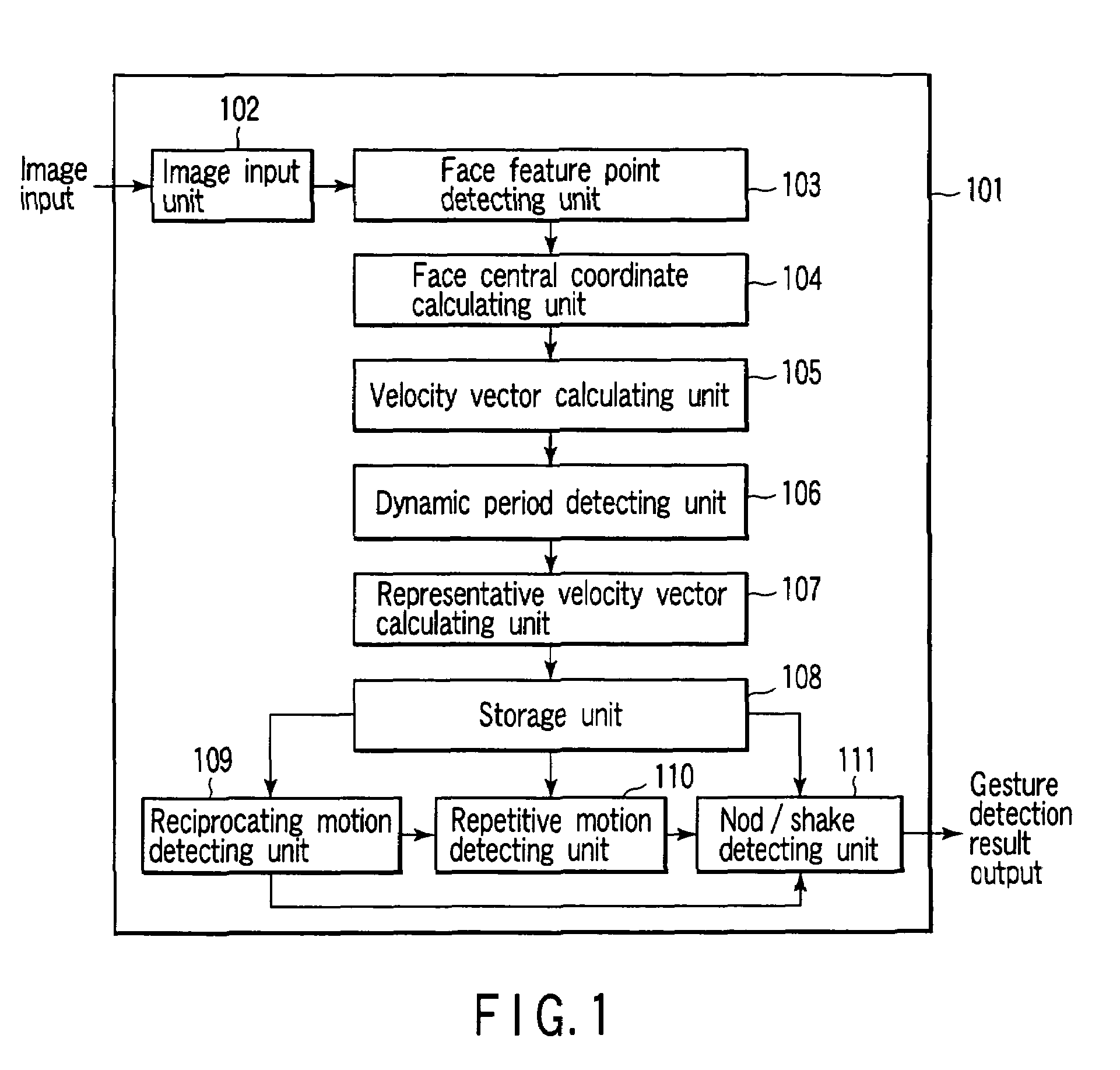 Gesture detecting method, gesture detecting apparatus, and recording medium