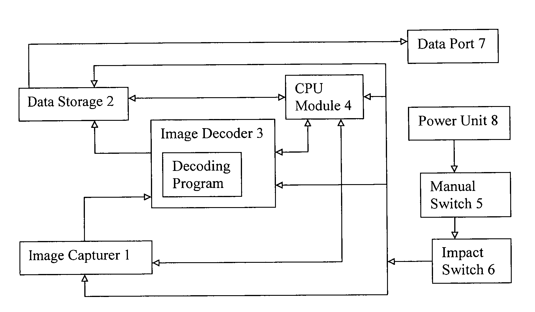 Vehicle collision recorder