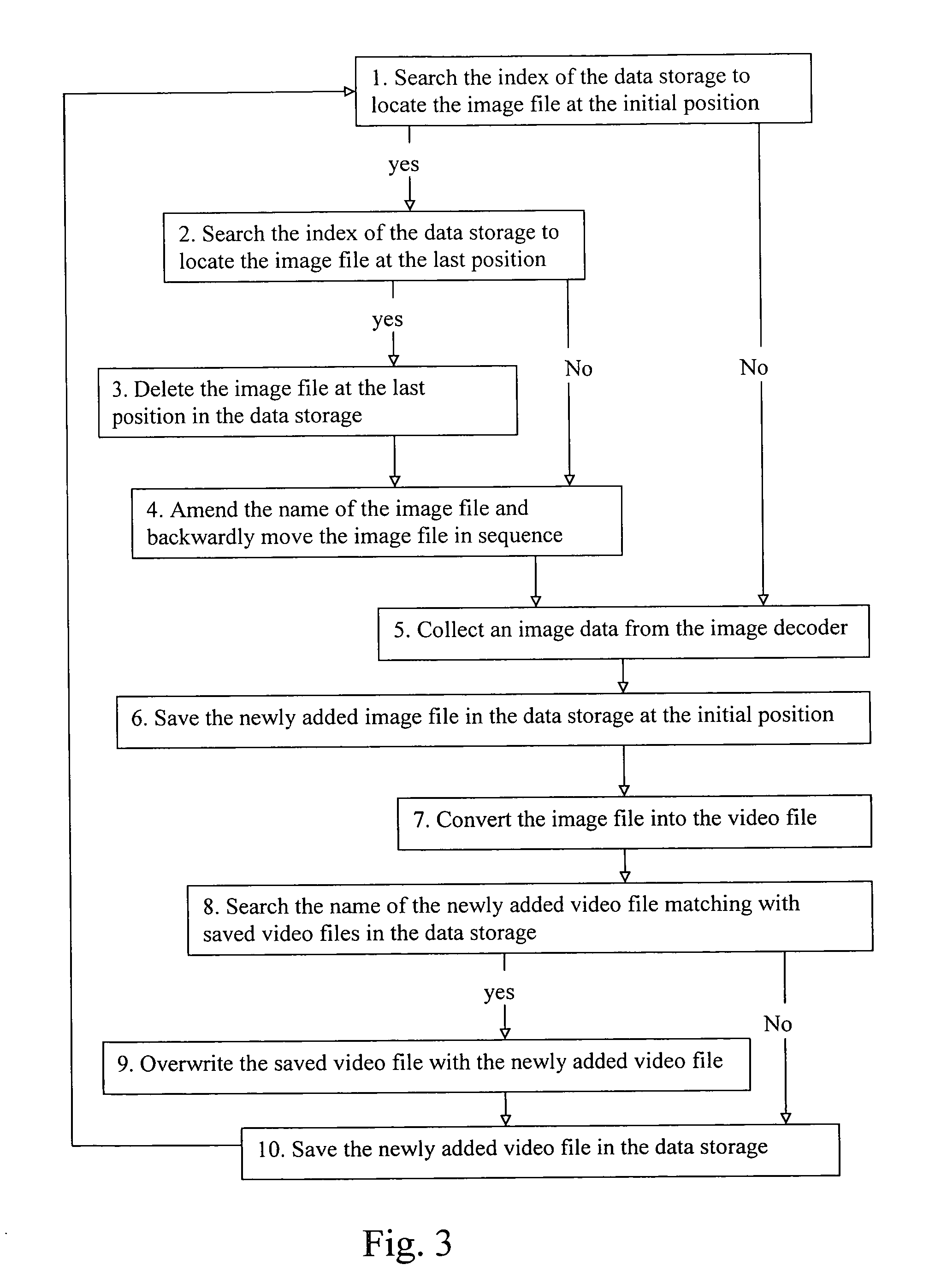 Vehicle collision recorder