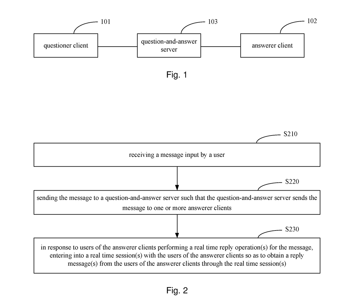 Method and device for questioning and answering