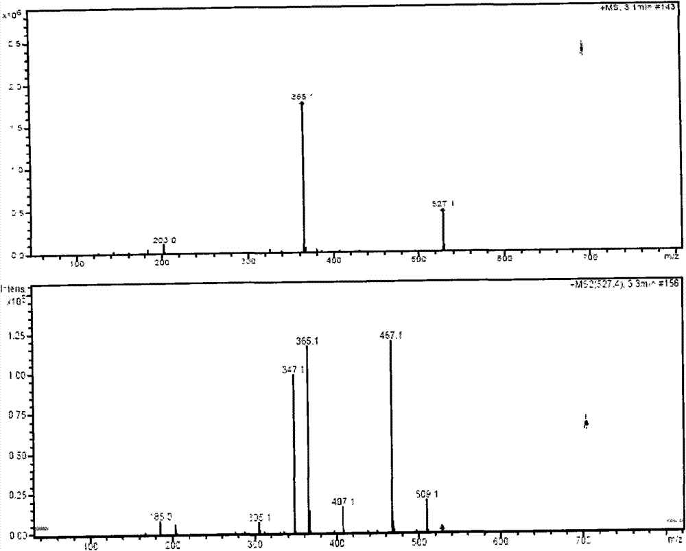 Compound pesticide containing triflumizole and ningnanmycin