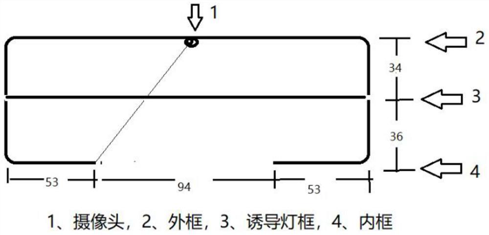 Method and system for assisting eye-turning movement