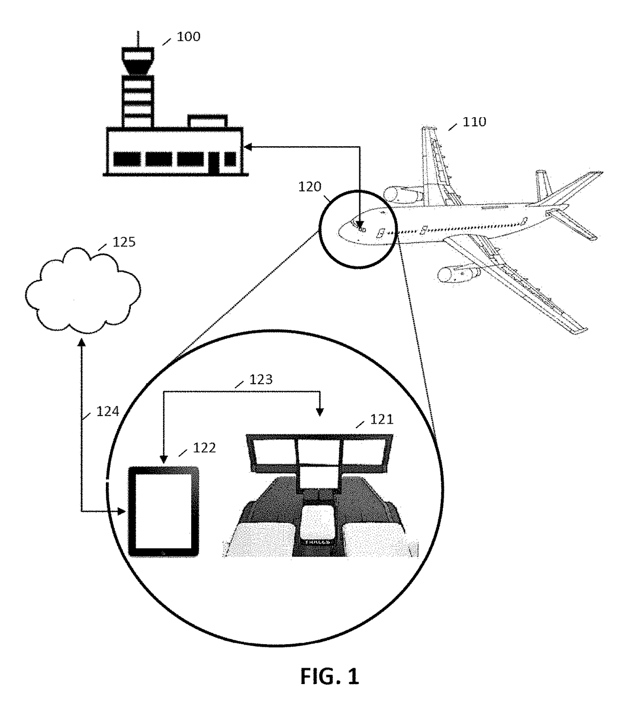 Decision-making aid for revising a flight plan