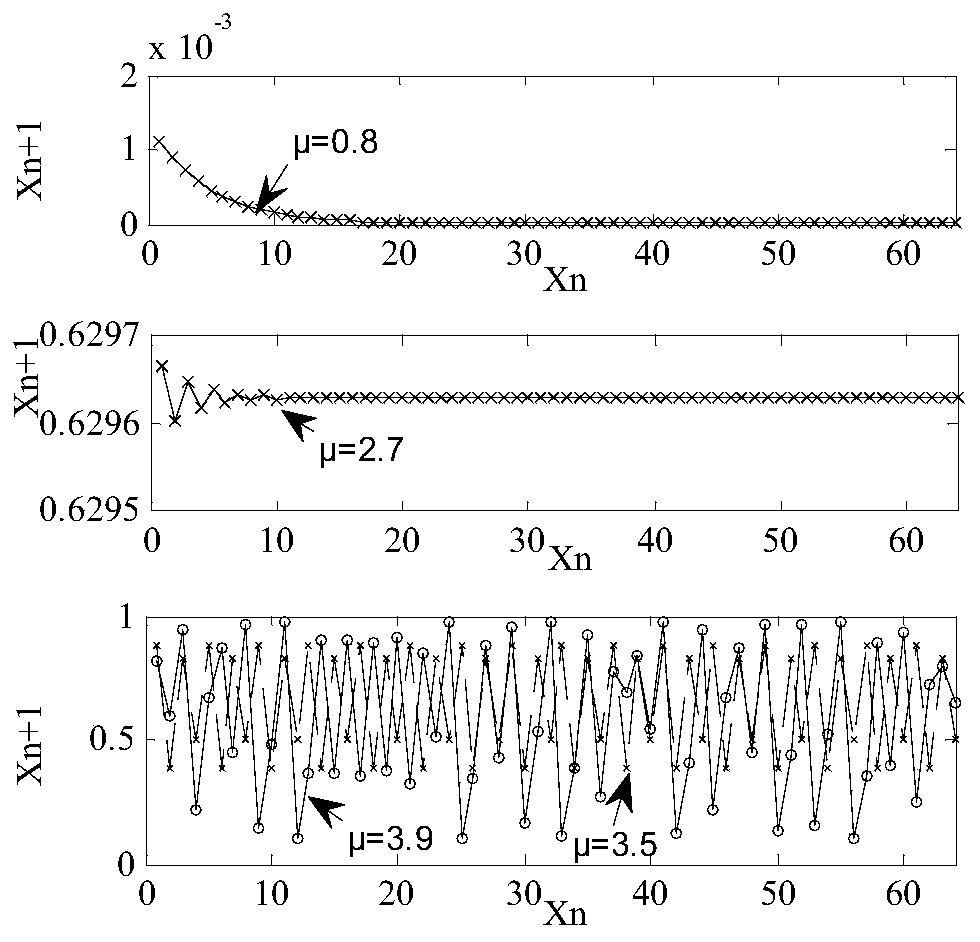 Piezoelectric actuator hysteresis nonlinear modeling method and application