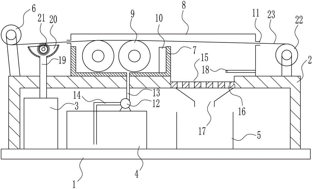 Printing and dyeing equipment with dust removal and drying device