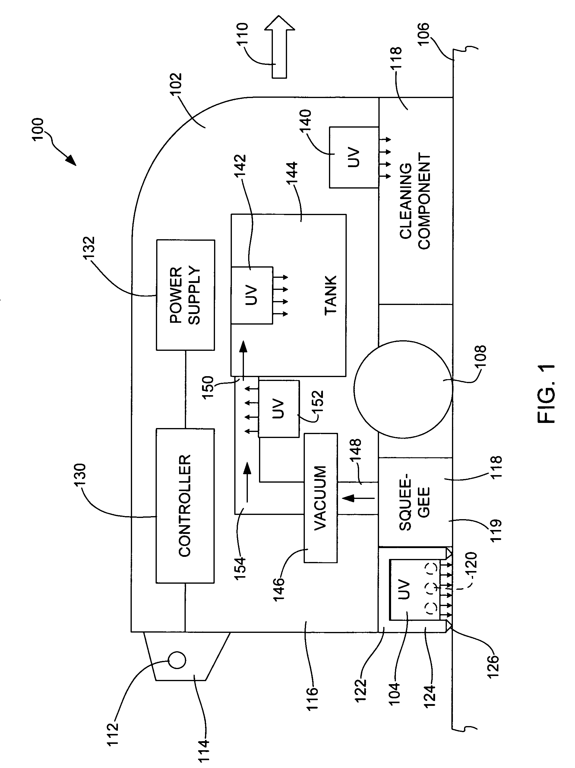 Ultraviolet sanitation device