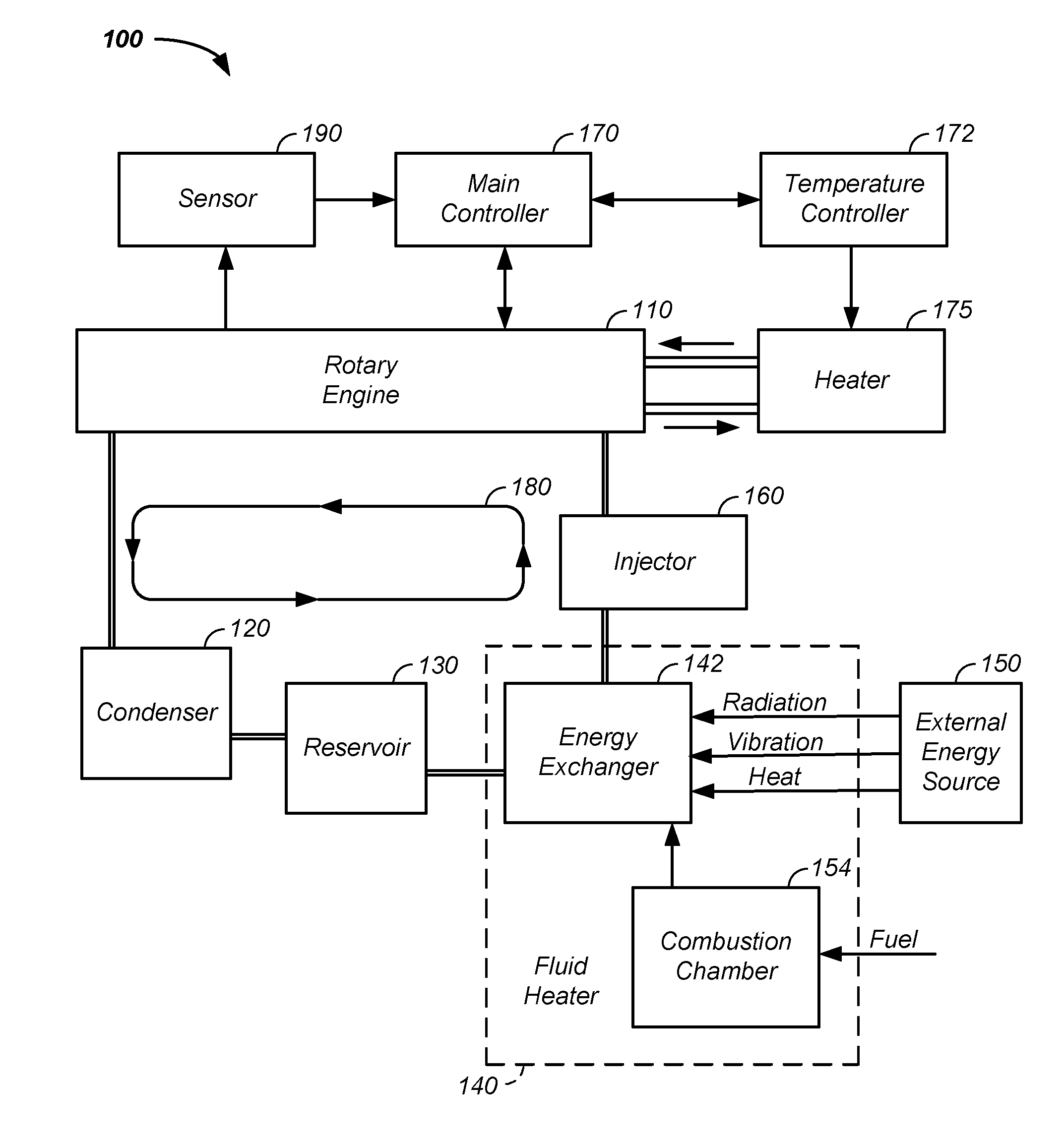 Multi-injection port rotary engine apparatus and method of use thereof