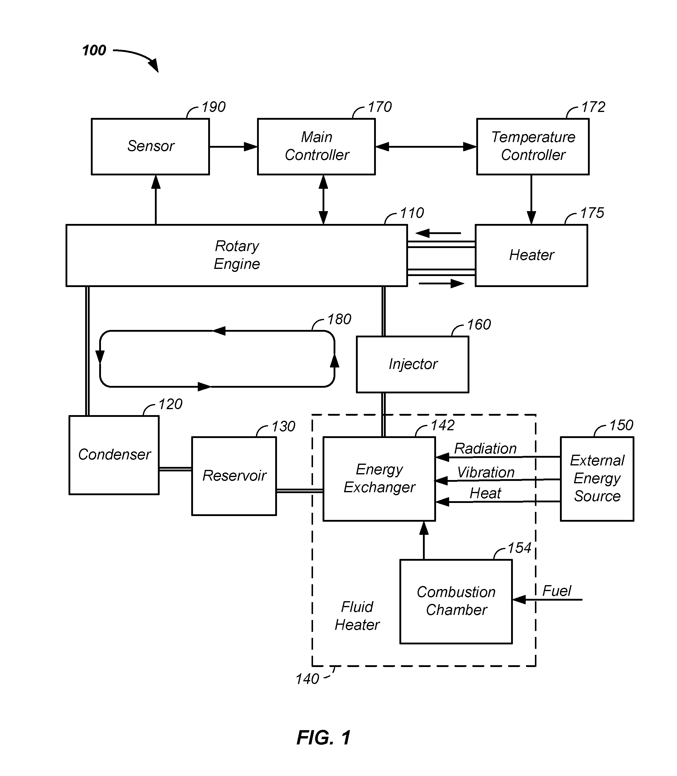 Multi-injection port rotary engine apparatus and method of use thereof