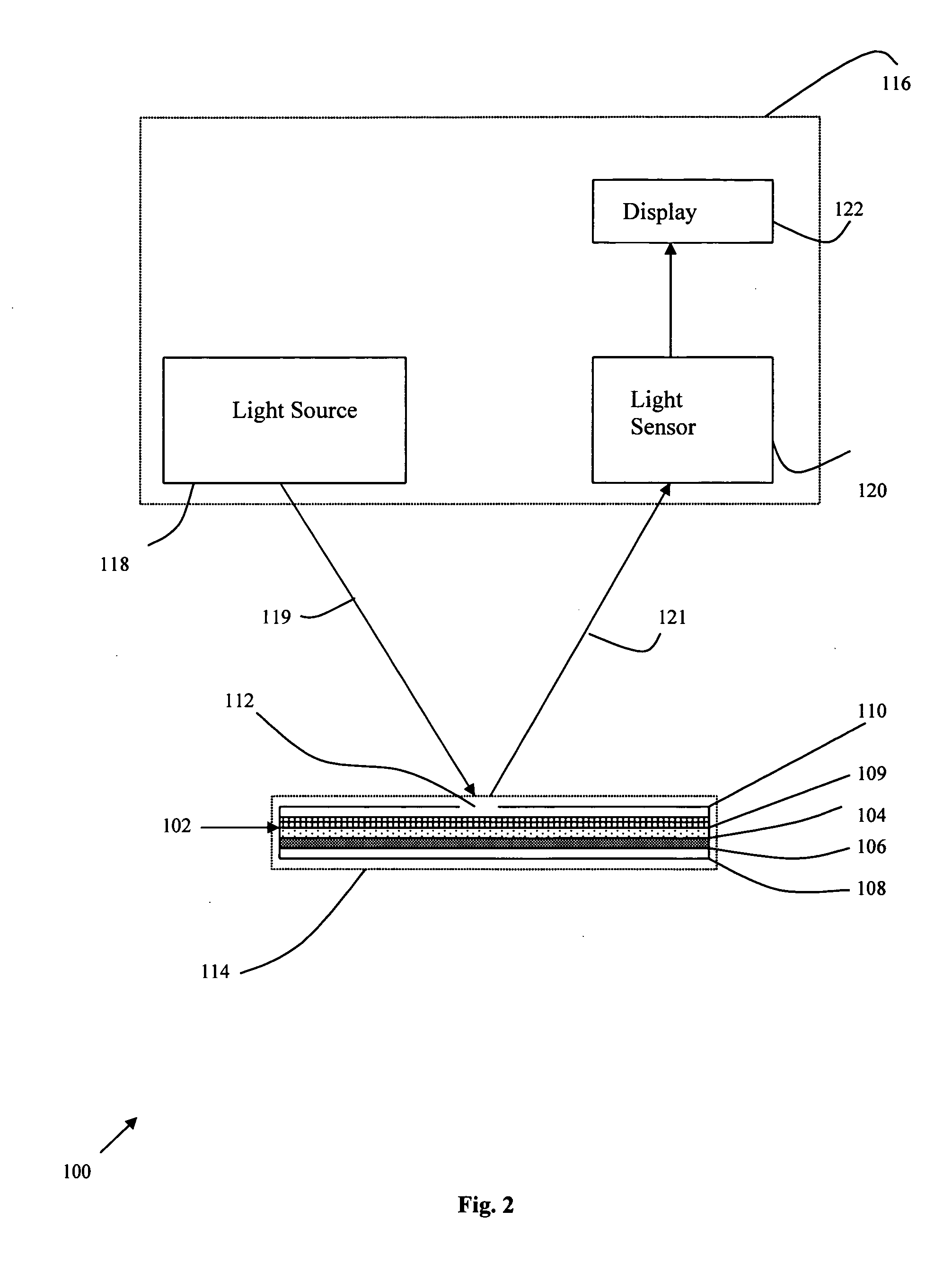 Blood type method system and device