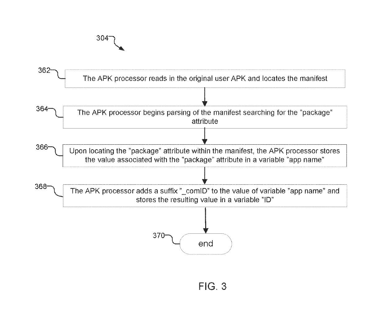 System and method for fast initial and incremental deployment of apps