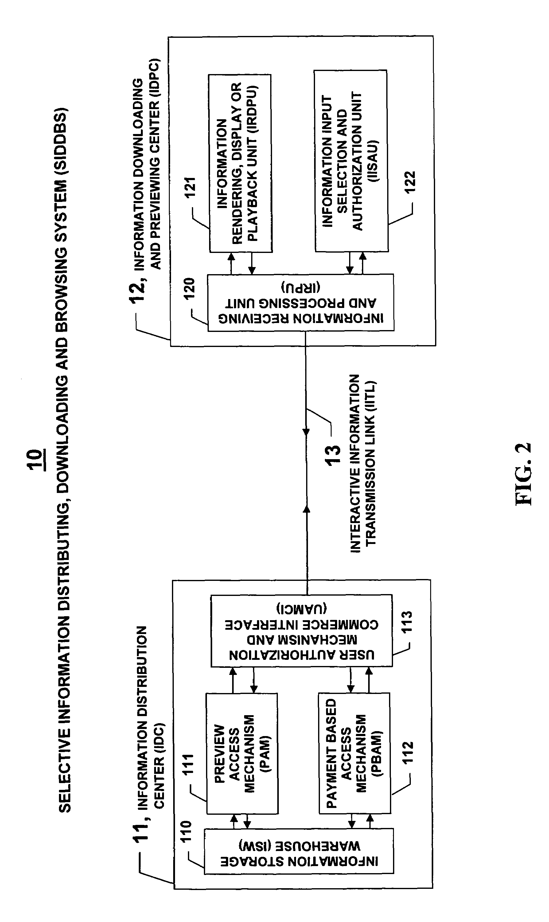 Method and system for facilitating search, selection, preview, purchase evaluation, offering for sale, distribution, and/or sale of digital content and enhancing the security thereof