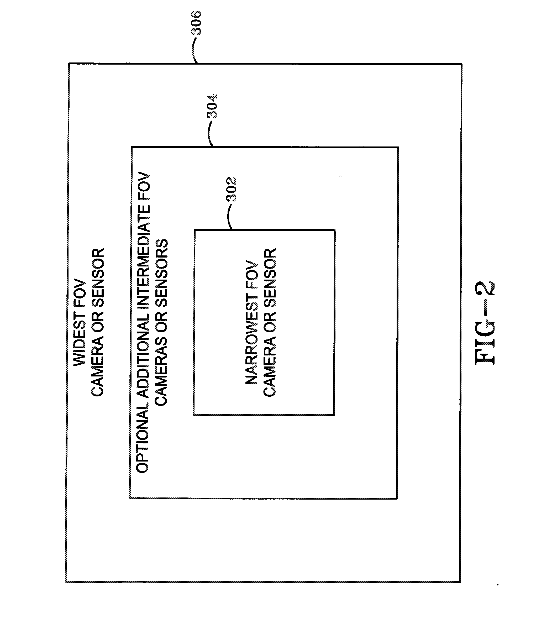 Multi field-of-view multi sensor electro-optical fusion-zoom camera