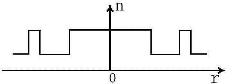 Optical tweezers type optical fiber Raman microprobe and manufacturing method