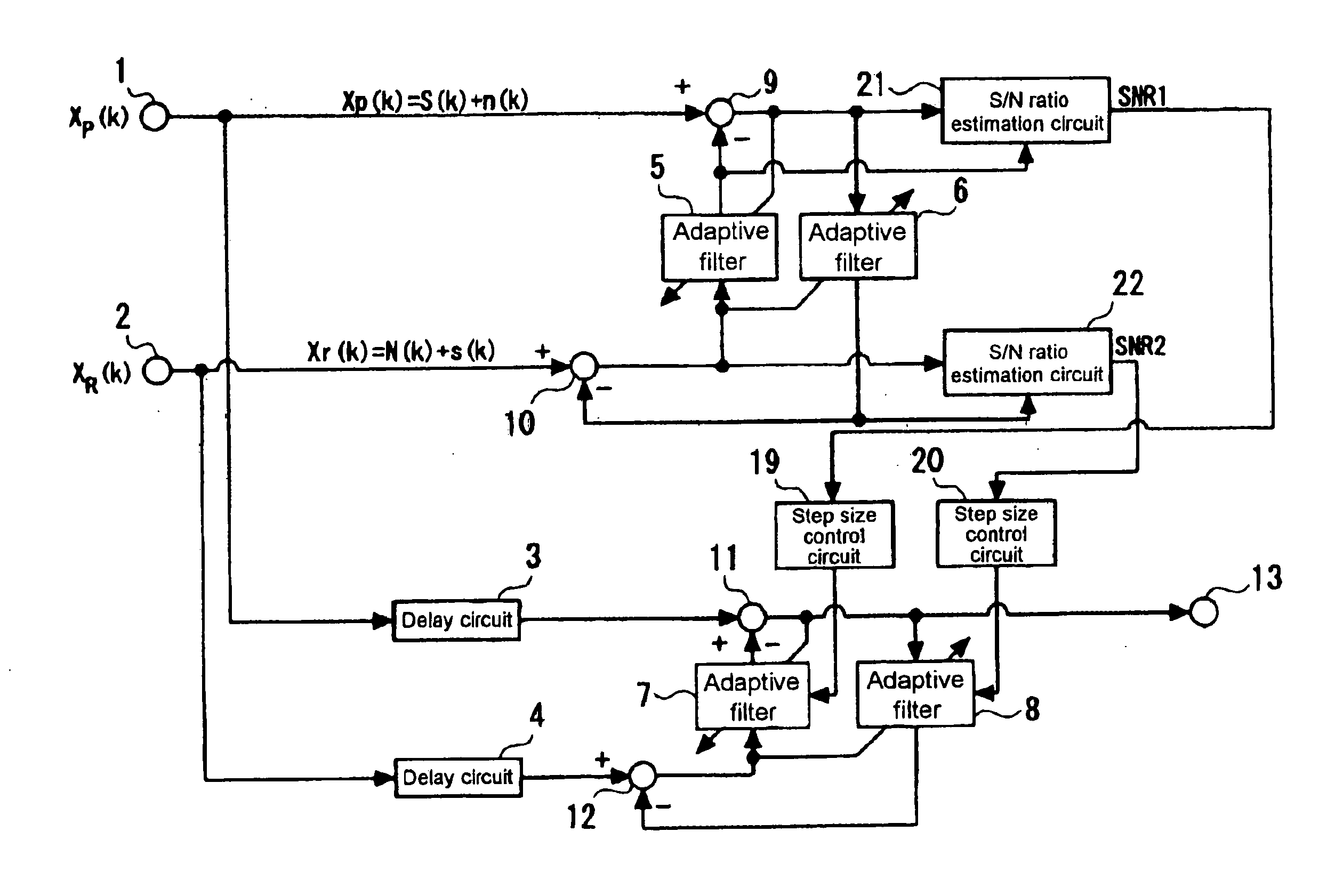 Signal processing method and apparatus