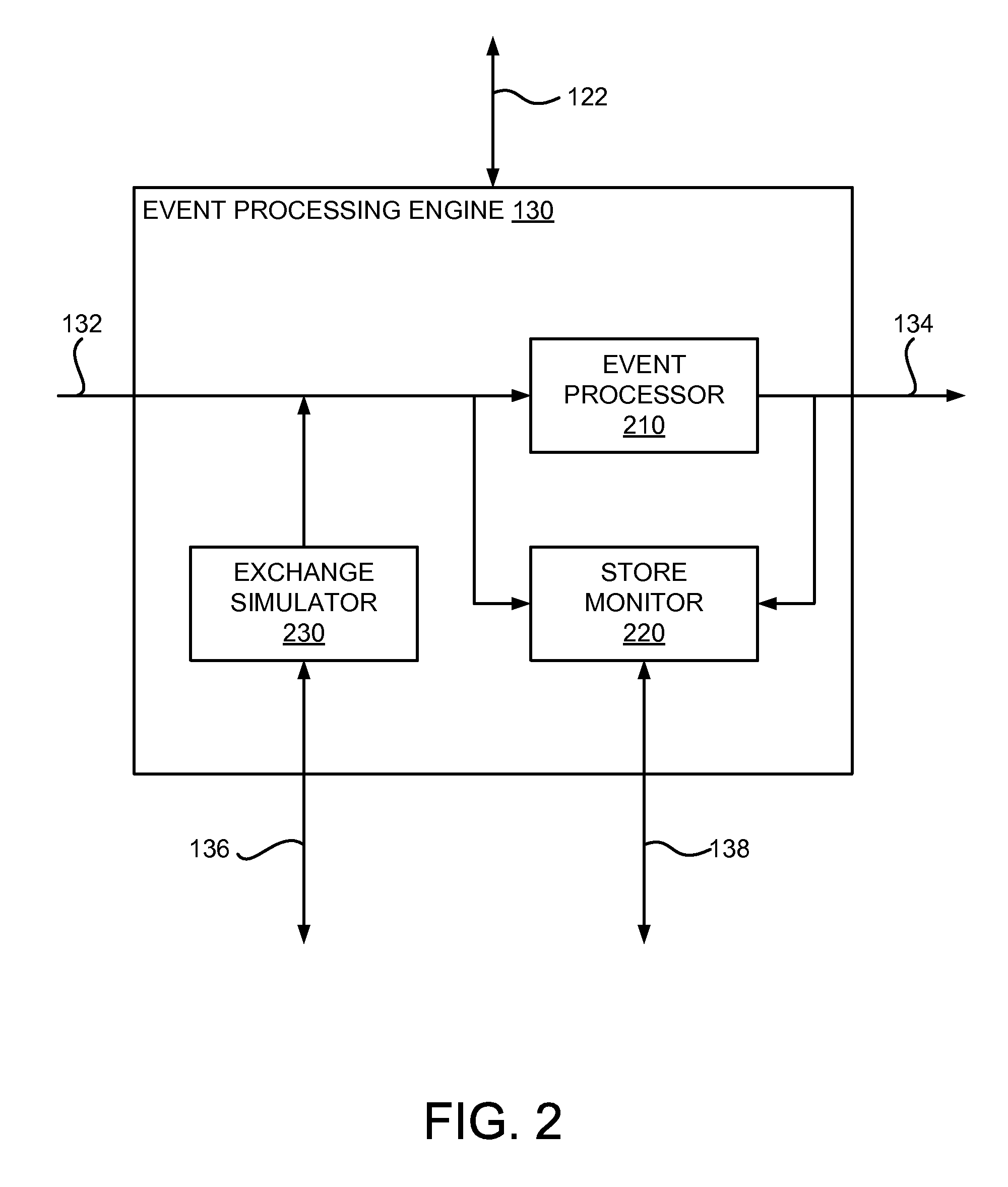 Non-intrusive event capturing for event processing analysis