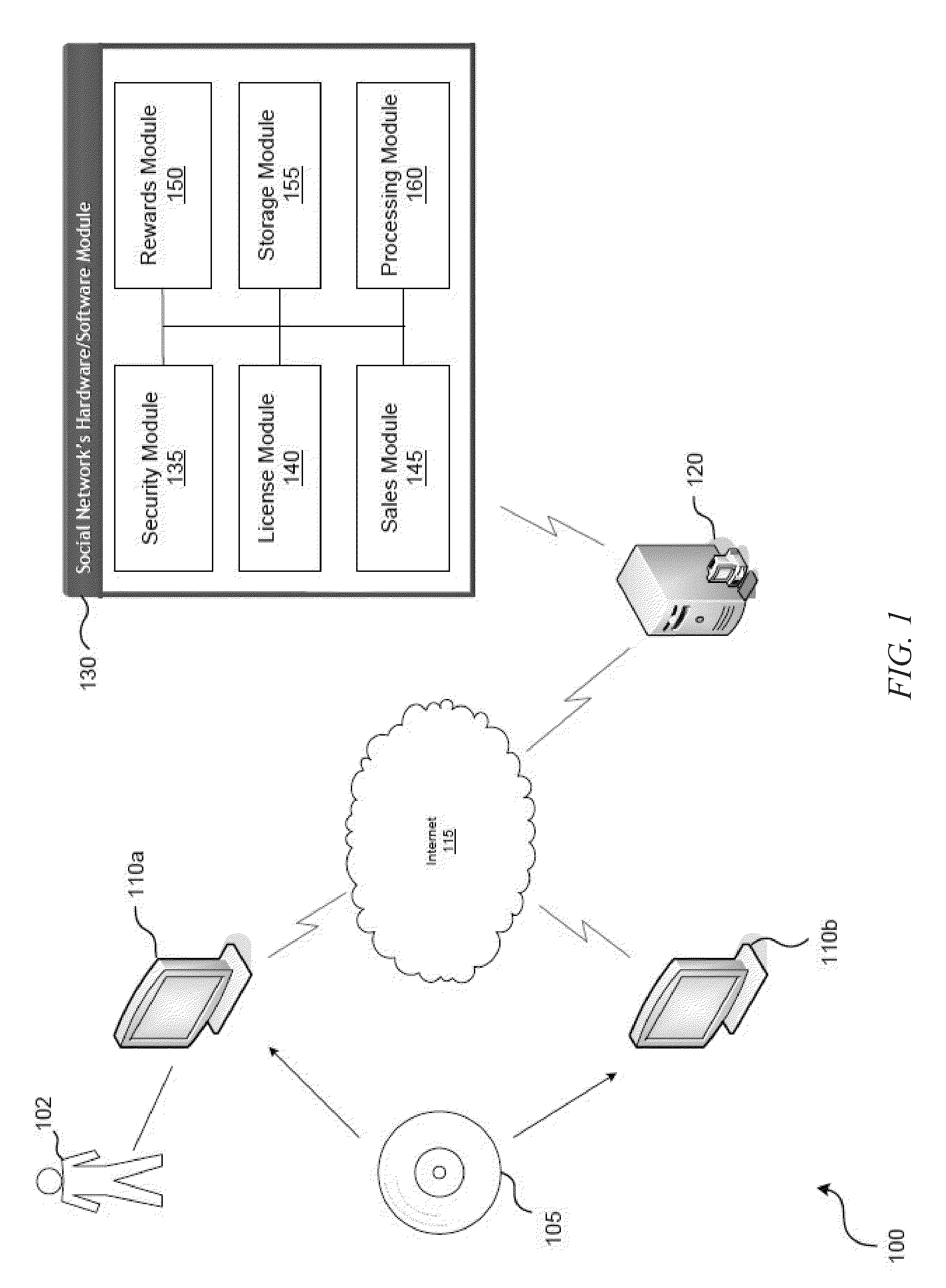 System and Method for Media Distribution on Social Networks