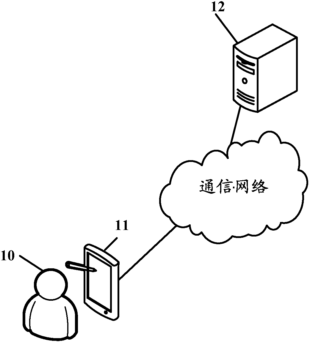 Parking guidance method and device, and medium