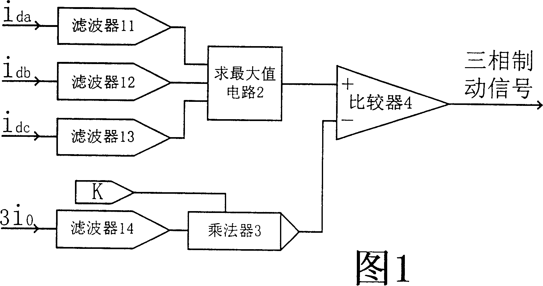 Maximum differential flow brake device for preventing voltage transformer differential protection unwanted operation