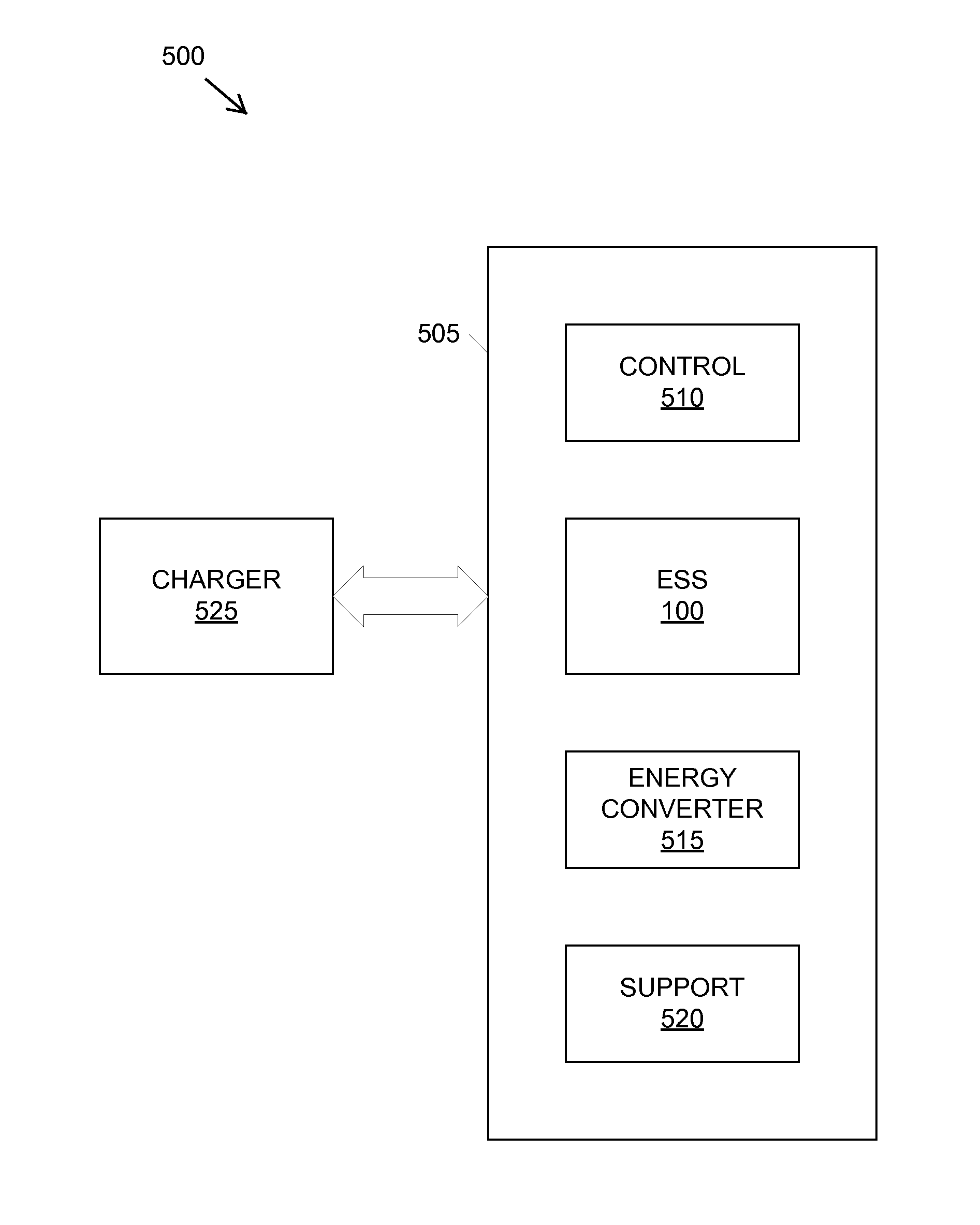 Steady state detection of an exceptional charge event in a series connected battery element