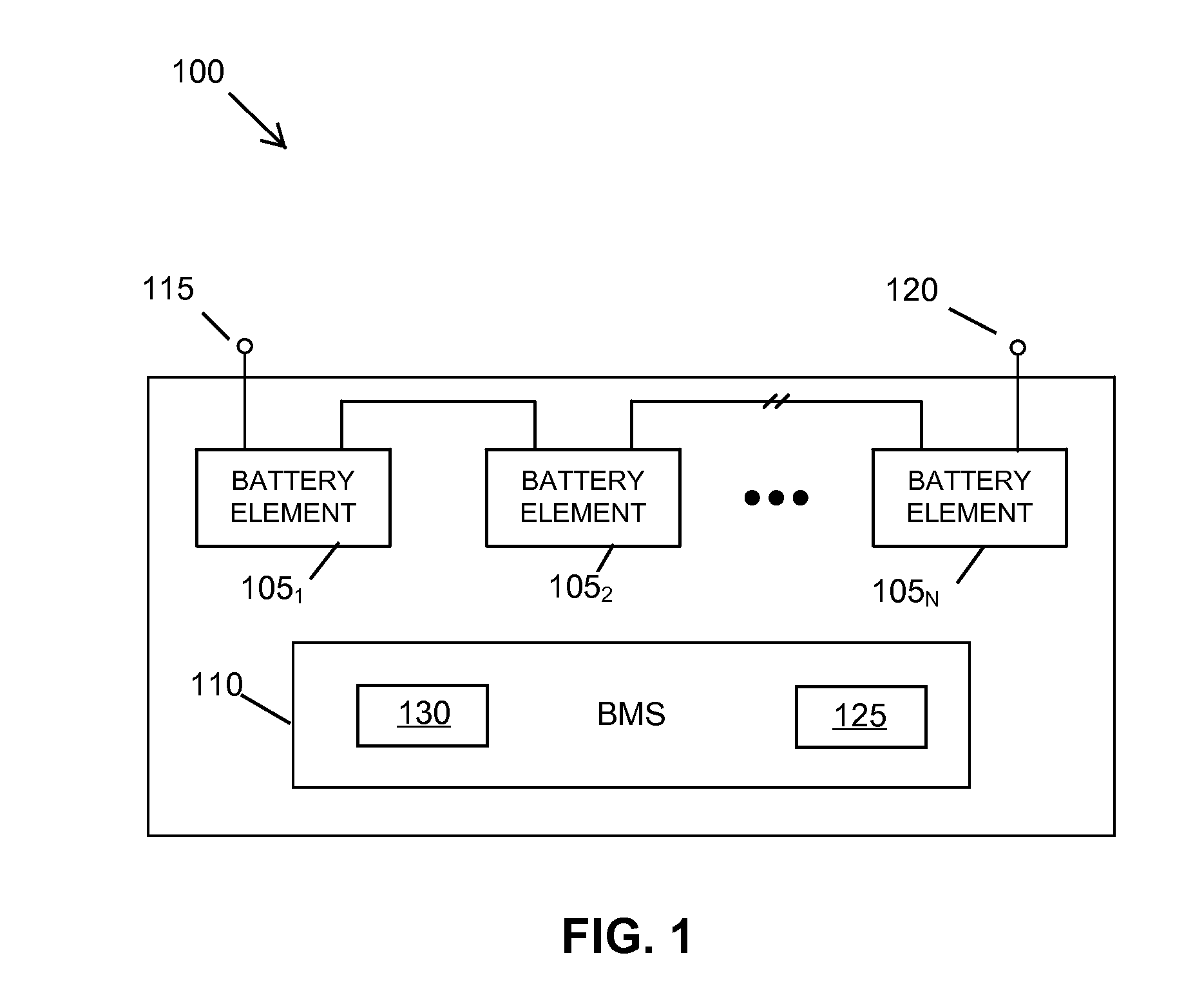 Steady state detection of an exceptional charge event in a series connected battery element