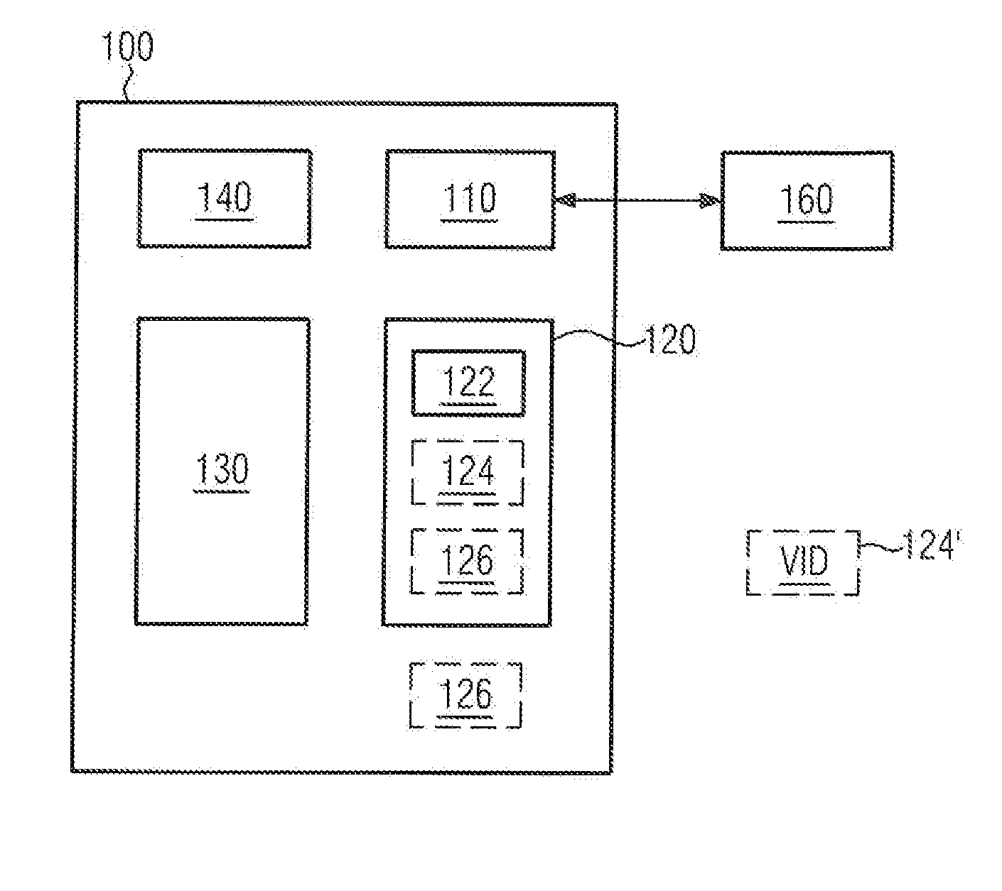 Method for Assignment of Verification Numbers