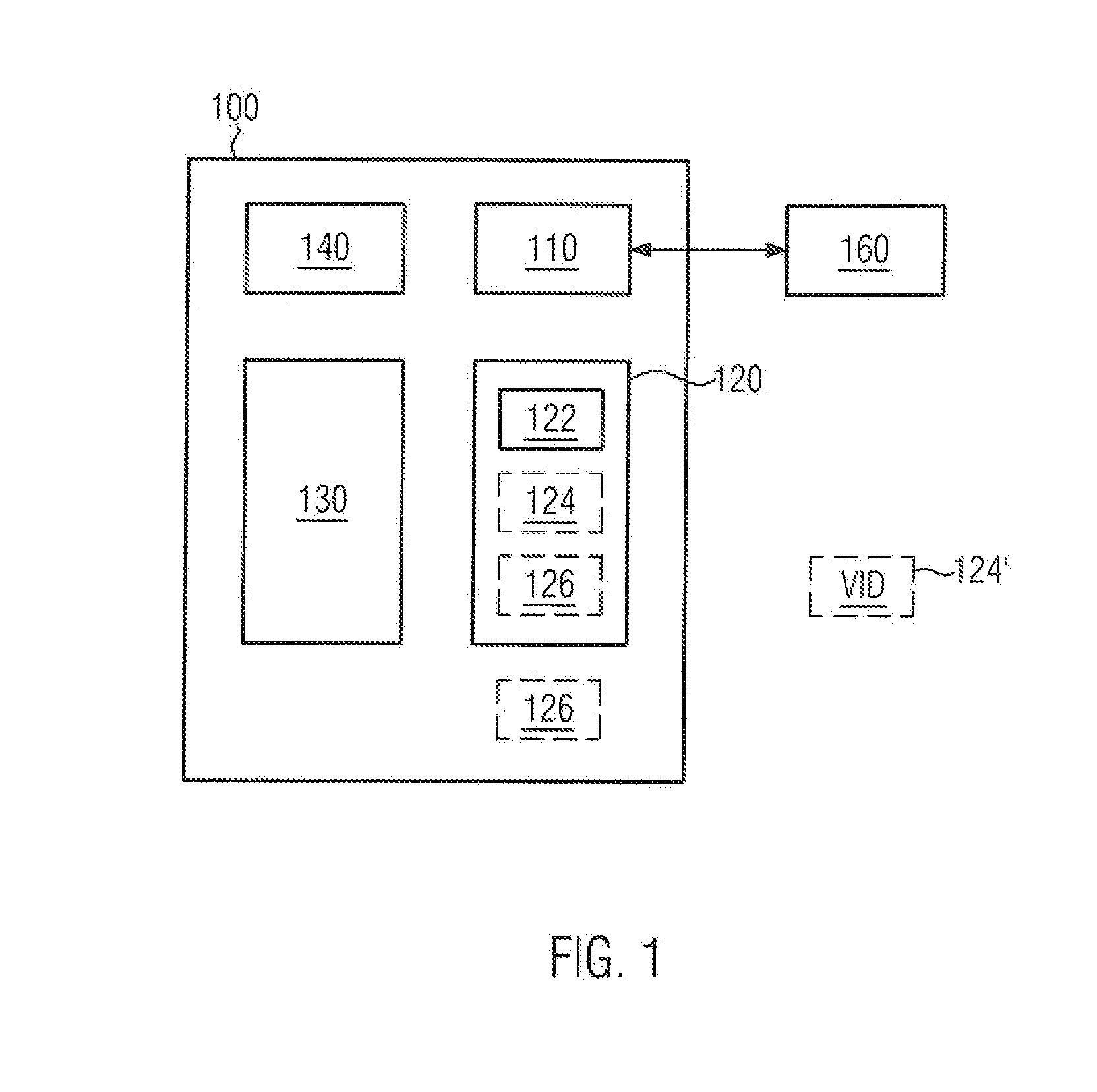 Method for Assignment of Verification Numbers