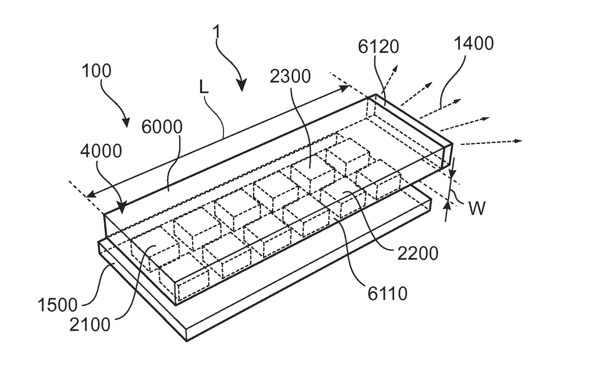 Luminescence concentrator with increased efficiency