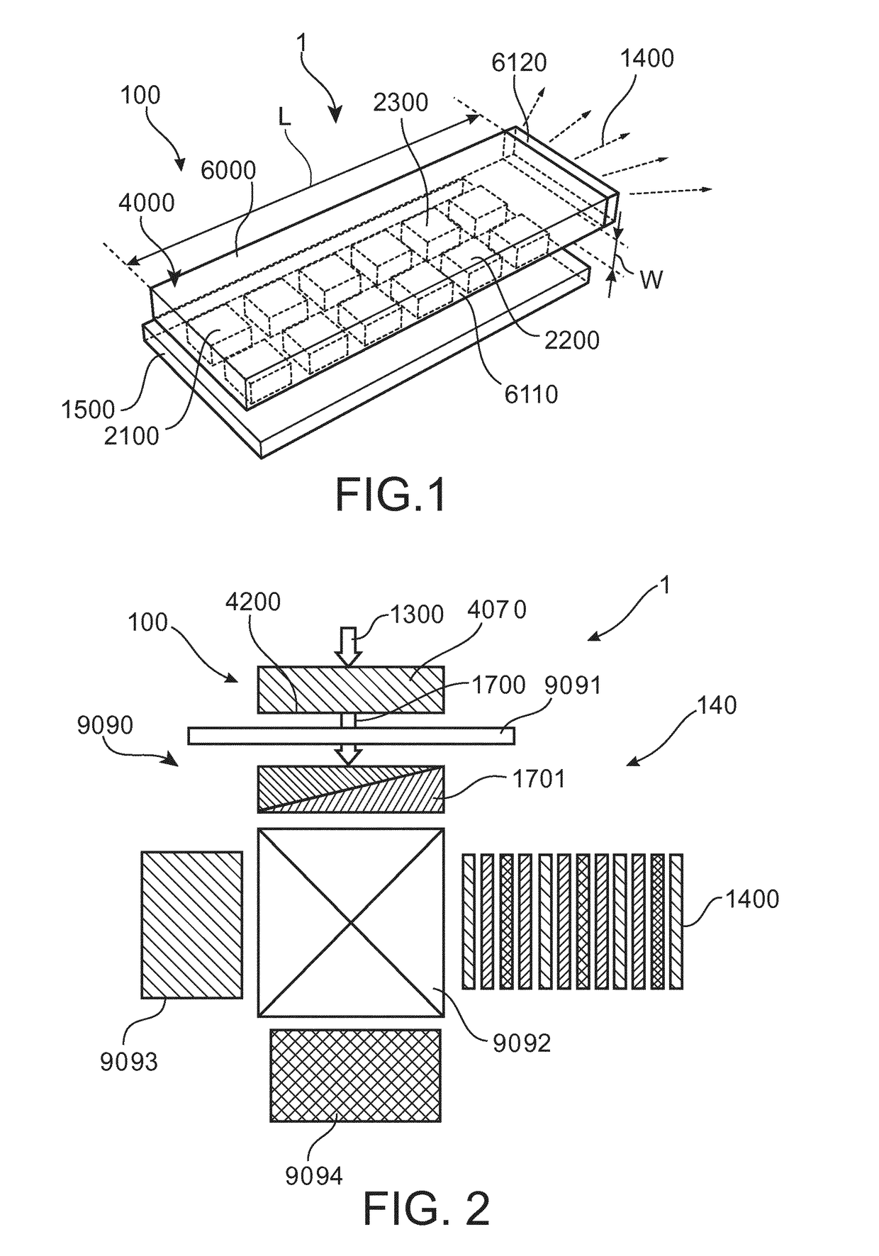 Luminescence concentrator with increased efficiency