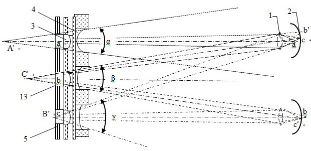 Naked eye 3D local holographic display method